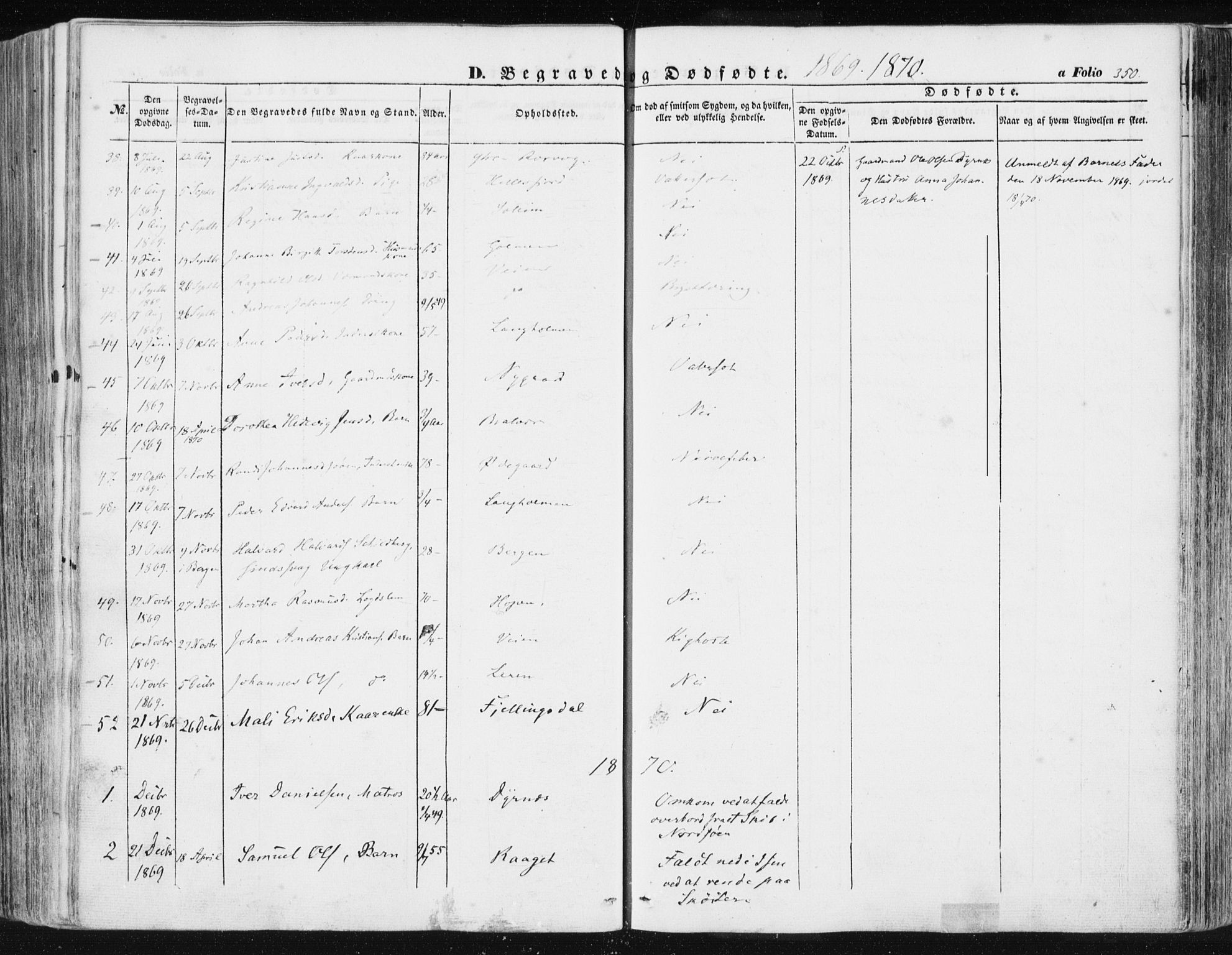 Ministerialprotokoller, klokkerbøker og fødselsregistre - Møre og Romsdal, AV/SAT-A-1454/581/L0937: Parish register (official) no. 581A05, 1853-1872, p. 350