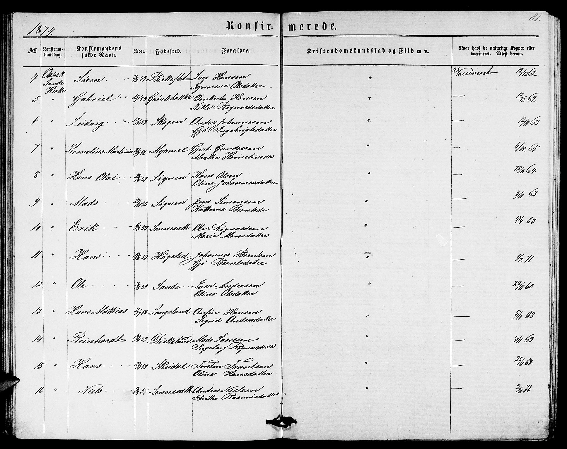 Gaular sokneprestembete, AV/SAB-A-80001/H/Hab: Parish register (copy) no. A 2, 1863-1877, p. 81