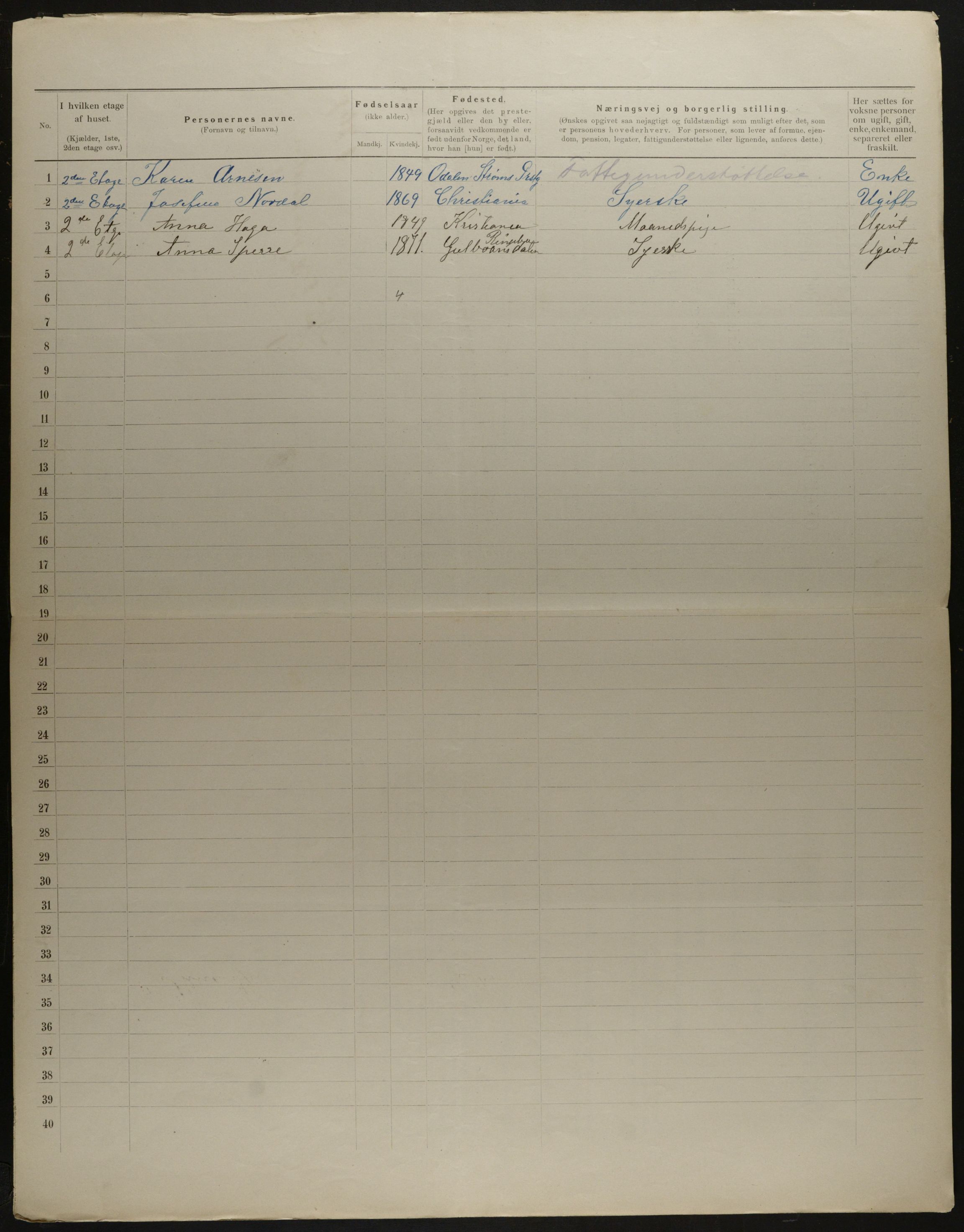 OBA, Municipal Census 1901 for Kristiania, 1901, p. 15097