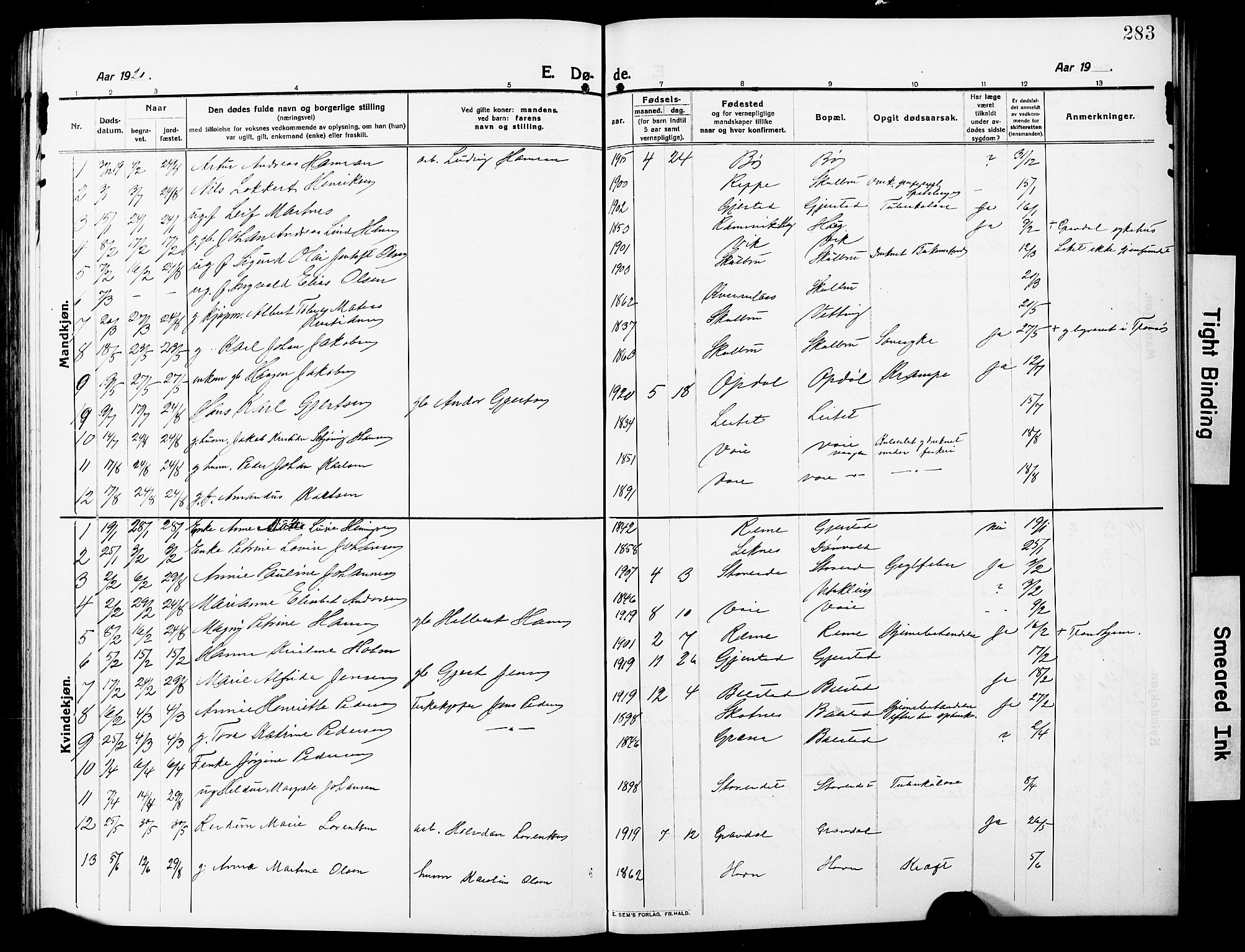 Ministerialprotokoller, klokkerbøker og fødselsregistre - Nordland, SAT/A-1459/881/L1169: Parish register (copy) no. 881C06, 1912-1930, p. 283