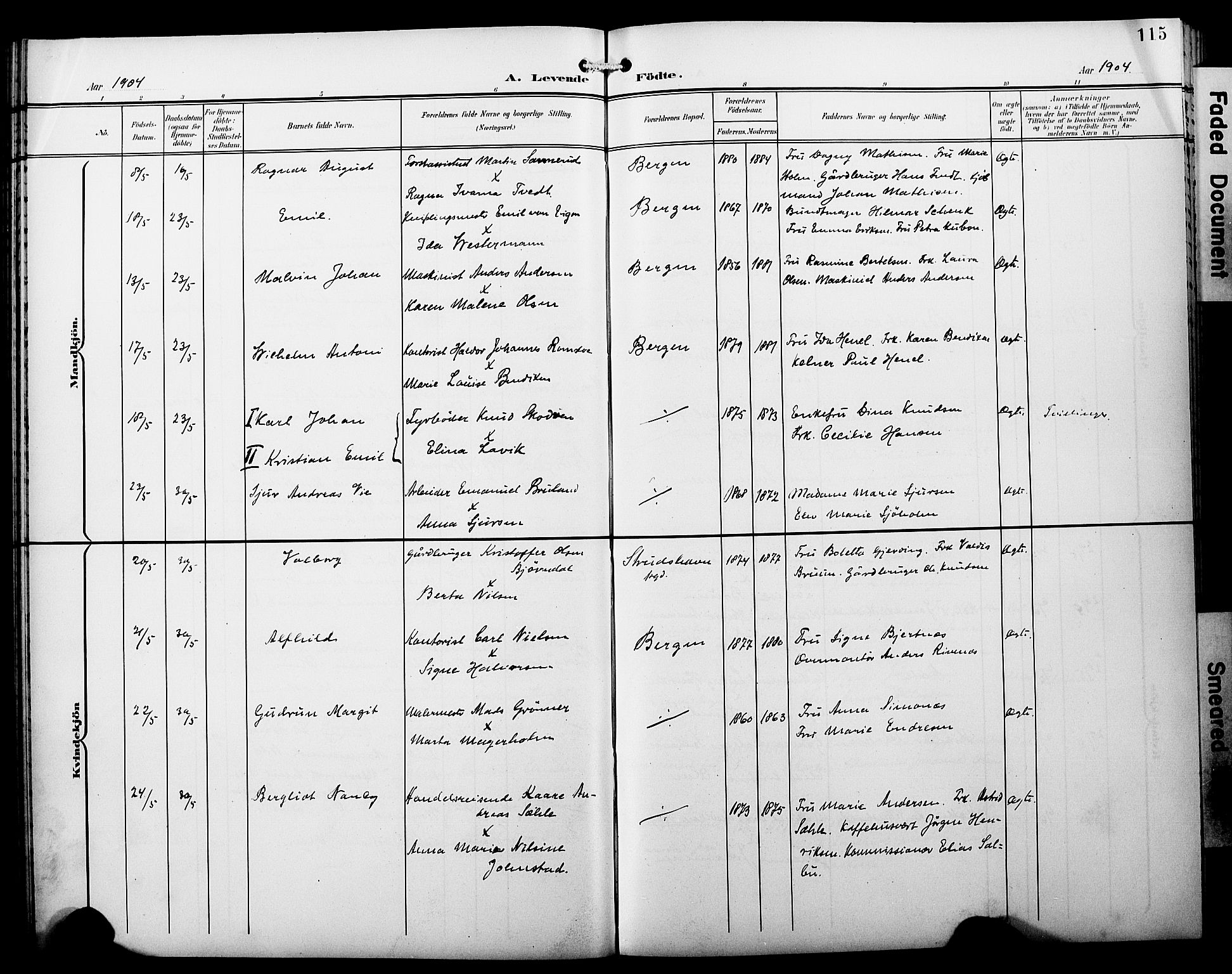 Fødselsstiftelsens sokneprestembete*, SAB/-: Parish register (copy) no. A 1, 1900-1909, p. 115