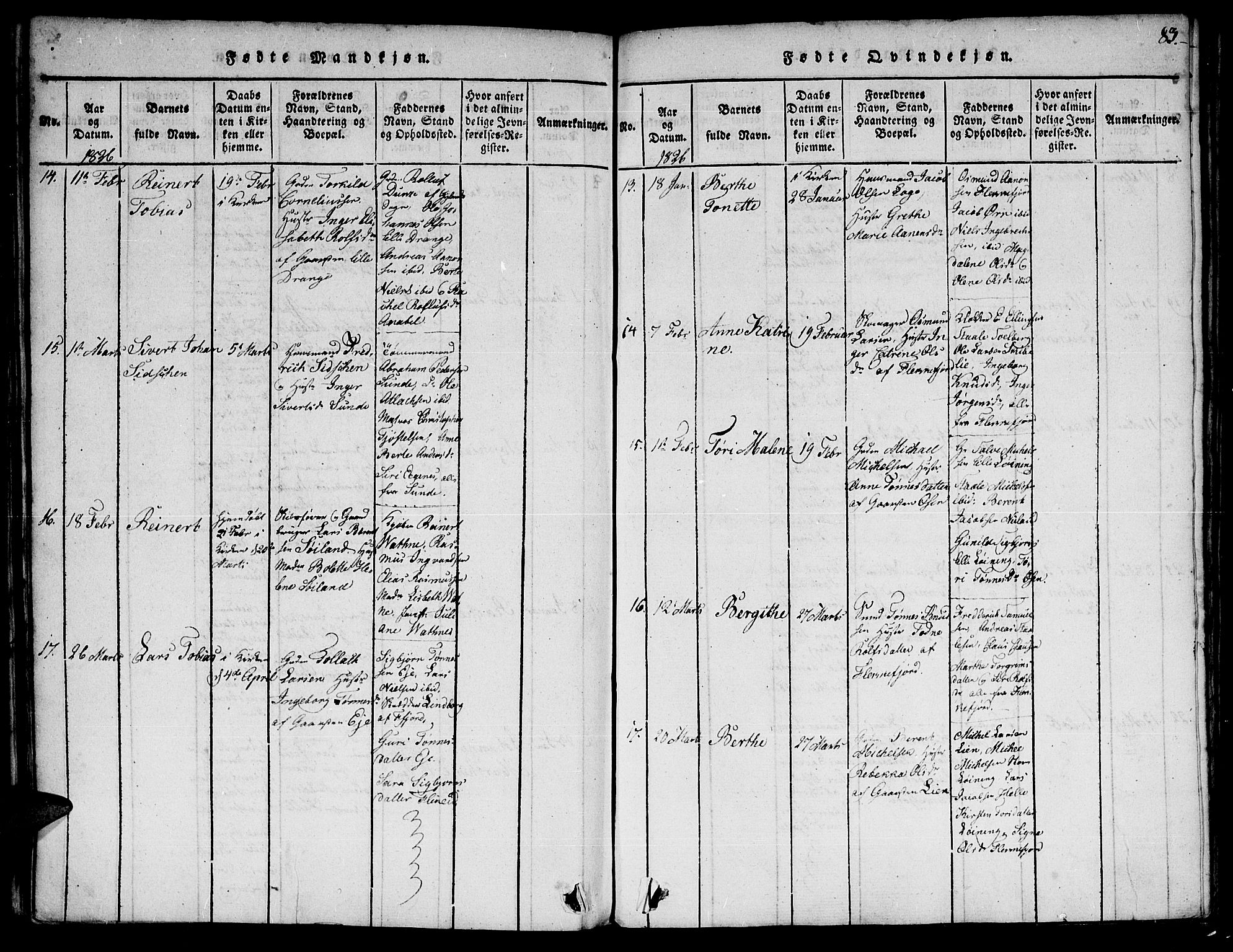Flekkefjord sokneprestkontor, SAK/1111-0012/F/Fa/Fac/L0002: Parish register (official) no. A 2, 1815-1826, p. 83
