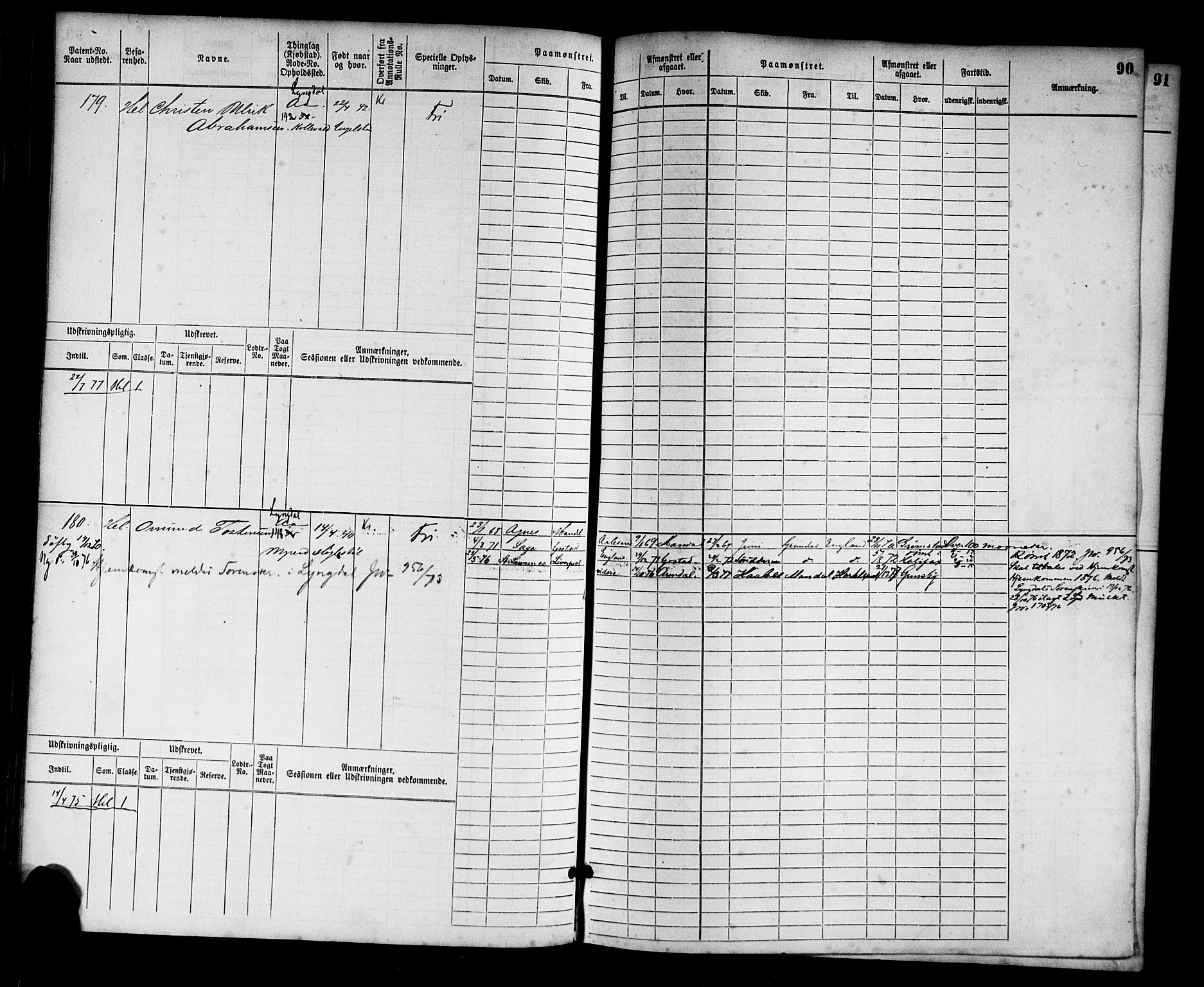 Farsund mønstringskrets, AV/SAK-2031-0017/F/Fb/L0001: Hovedrulle nr 1-758, M-4, 1868-1900, p. 99