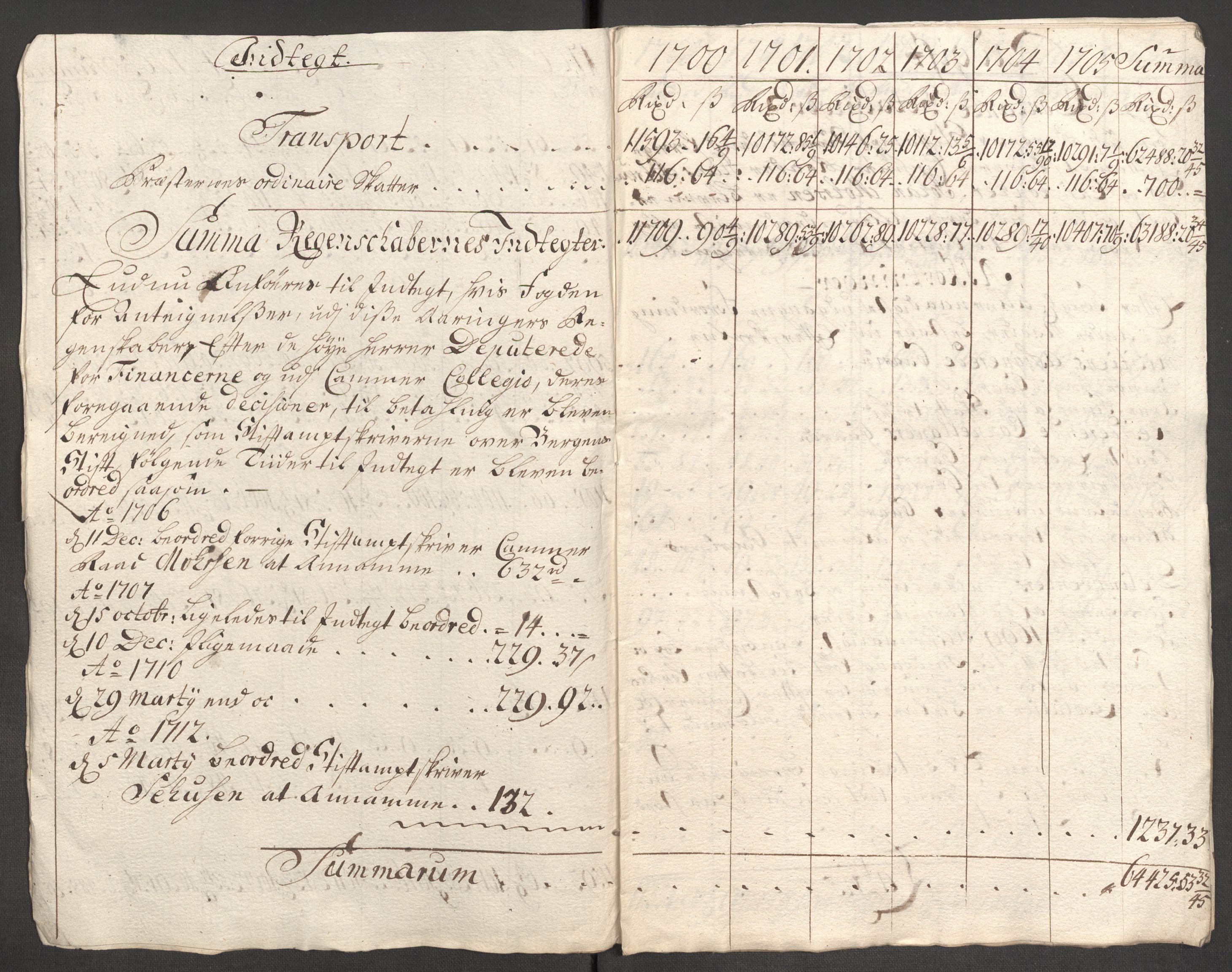 Rentekammeret inntil 1814, Reviderte regnskaper, Fogderegnskap, AV/RA-EA-4092/R53/L3429: Fogderegnskap Sunn- og Nordfjord, 1705, p. 398