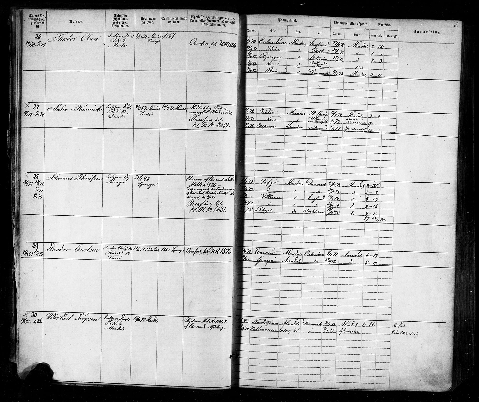 Mandal mønstringskrets, AV/SAK-2031-0016/F/Fa/L0005: Annotasjonsrulle nr 1-1909 med register, Y-15, 1868-1880, p. 33