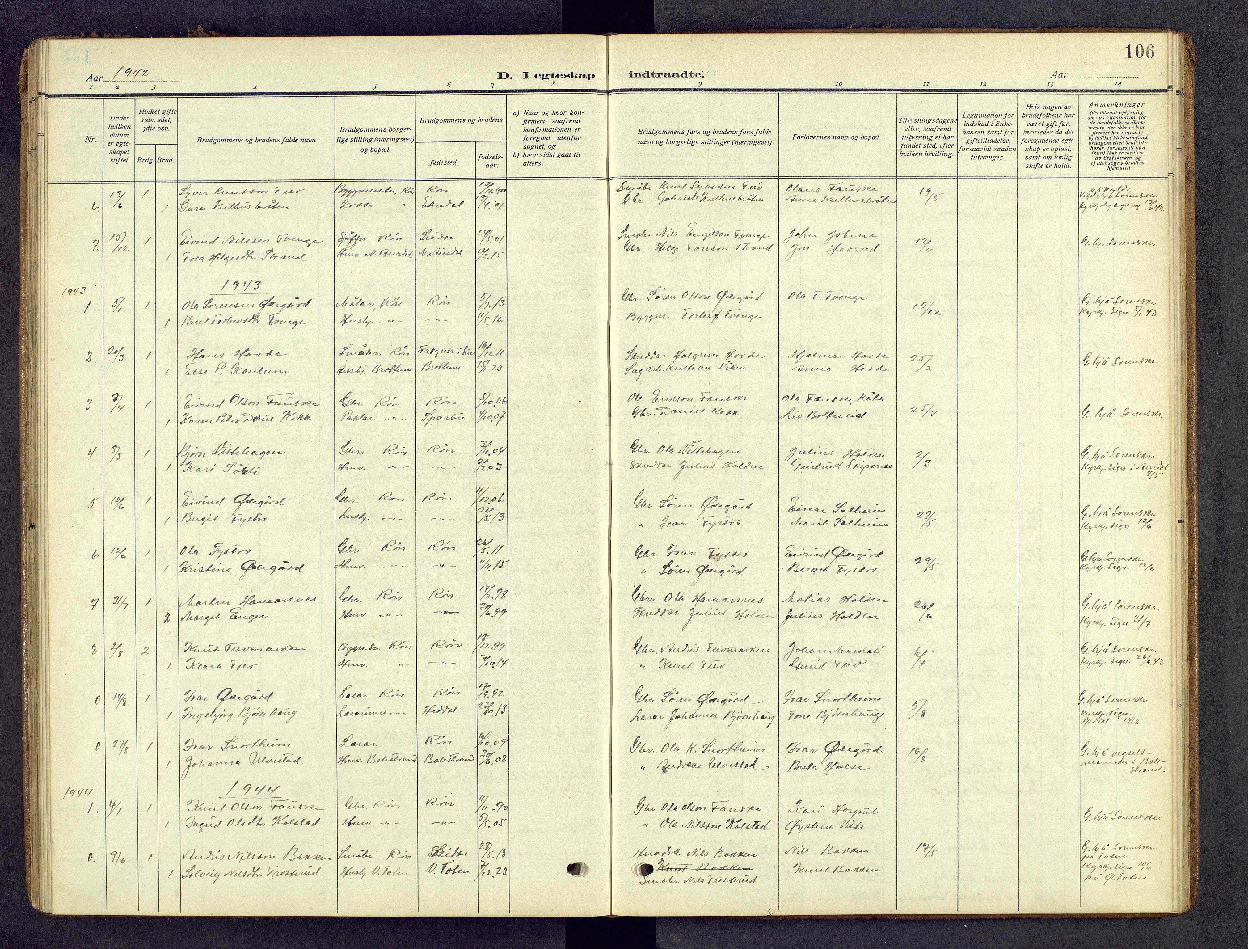 Vestre Slidre prestekontor, SAH/PREST-136/H/Ha/Hab/L0008: Parish register (copy) no. 8, 1909-1952, p. 106