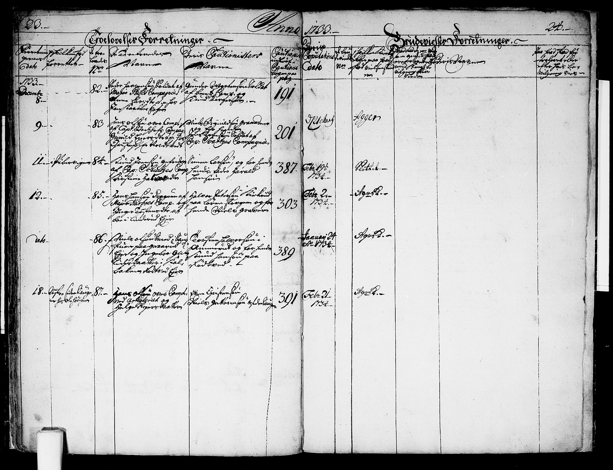 Aker prestekontor kirkebøker, AV/SAO-A-10861/F/L0005: Parish register (official) no. 5, 1732-1733, p. 23-24