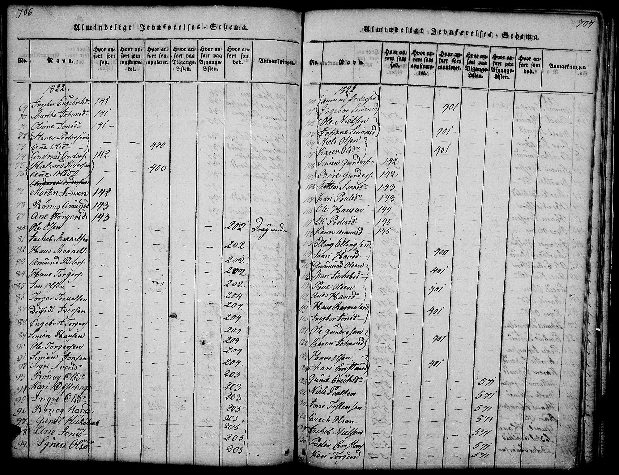 Gausdal prestekontor, AV/SAH-PREST-090/H/Ha/Hab/L0001: Parish register (copy) no. 1, 1817-1848, p. 706-707