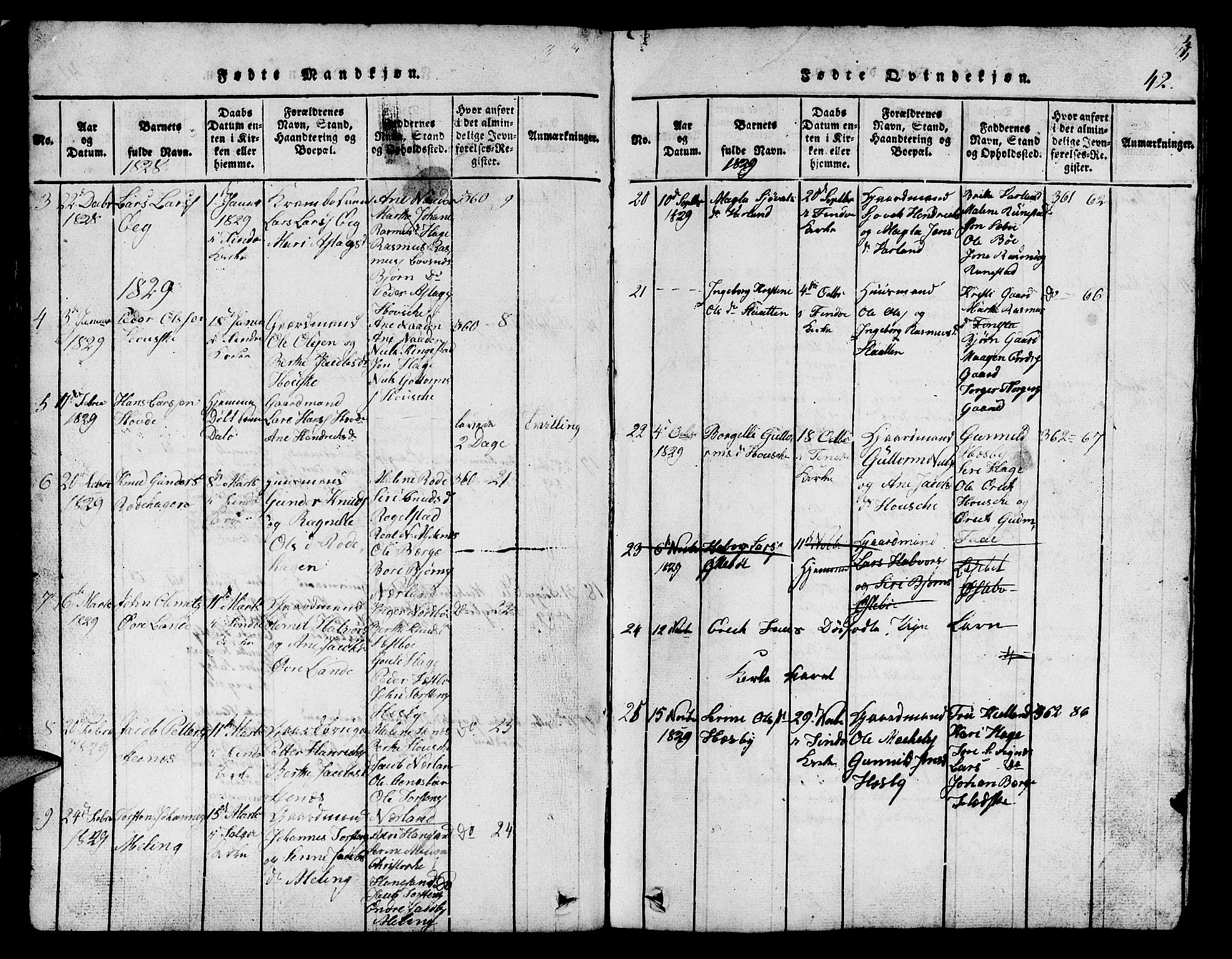 Finnøy sokneprestkontor, SAST/A-101825/H/Ha/Hab/L0001: Parish register (copy) no. B 1, 1816-1856, p. 42