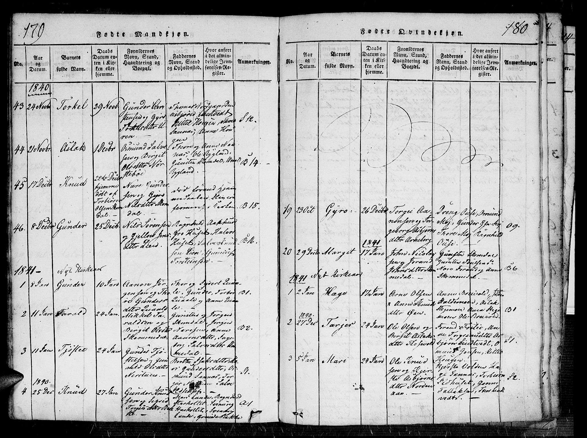 Bygland sokneprestkontor, AV/SAK-1111-0006/F/Fa/Fab/L0003: Parish register (official) no. A 3, 1816-1841, p. 179-180