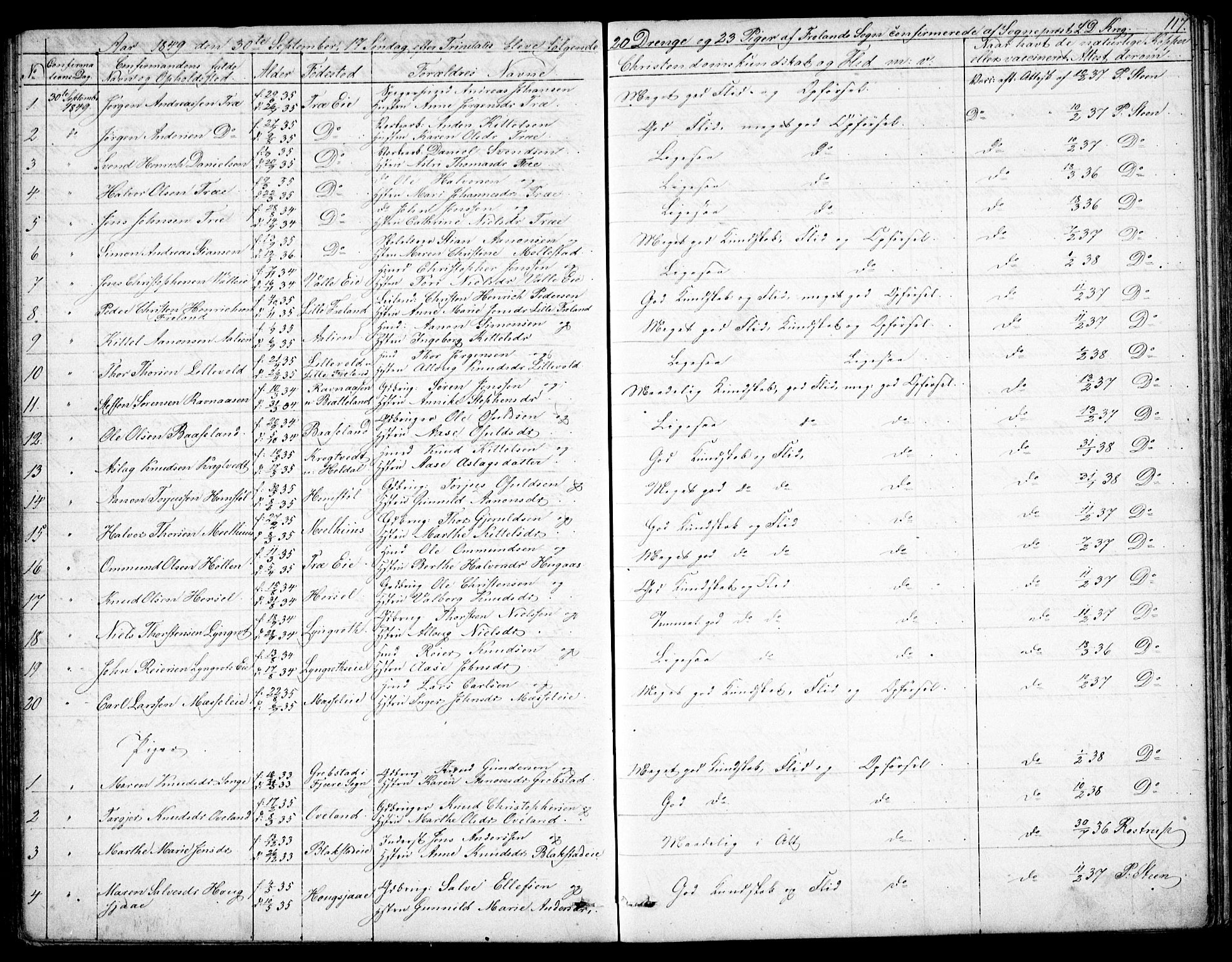 Froland sokneprestkontor, SAK/1111-0013/F/Fb/L0008: Parish register (copy) no. B 8, 1843-1875, p. 117