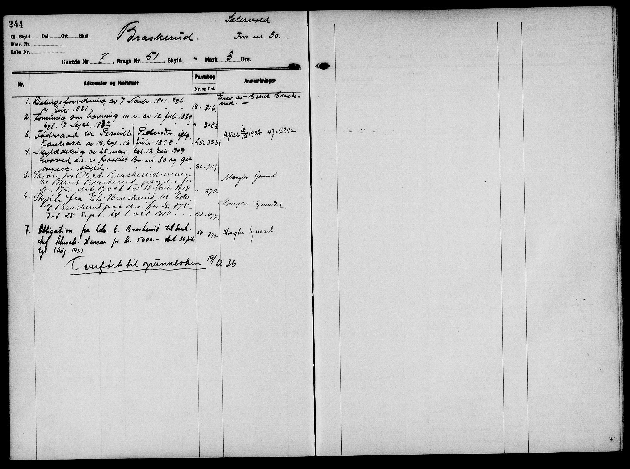 Solør tingrett, AV/SAH-TING-008/H/Ha/Hak/L0001: Mortgage register no. I, 1900-1935, p. 244