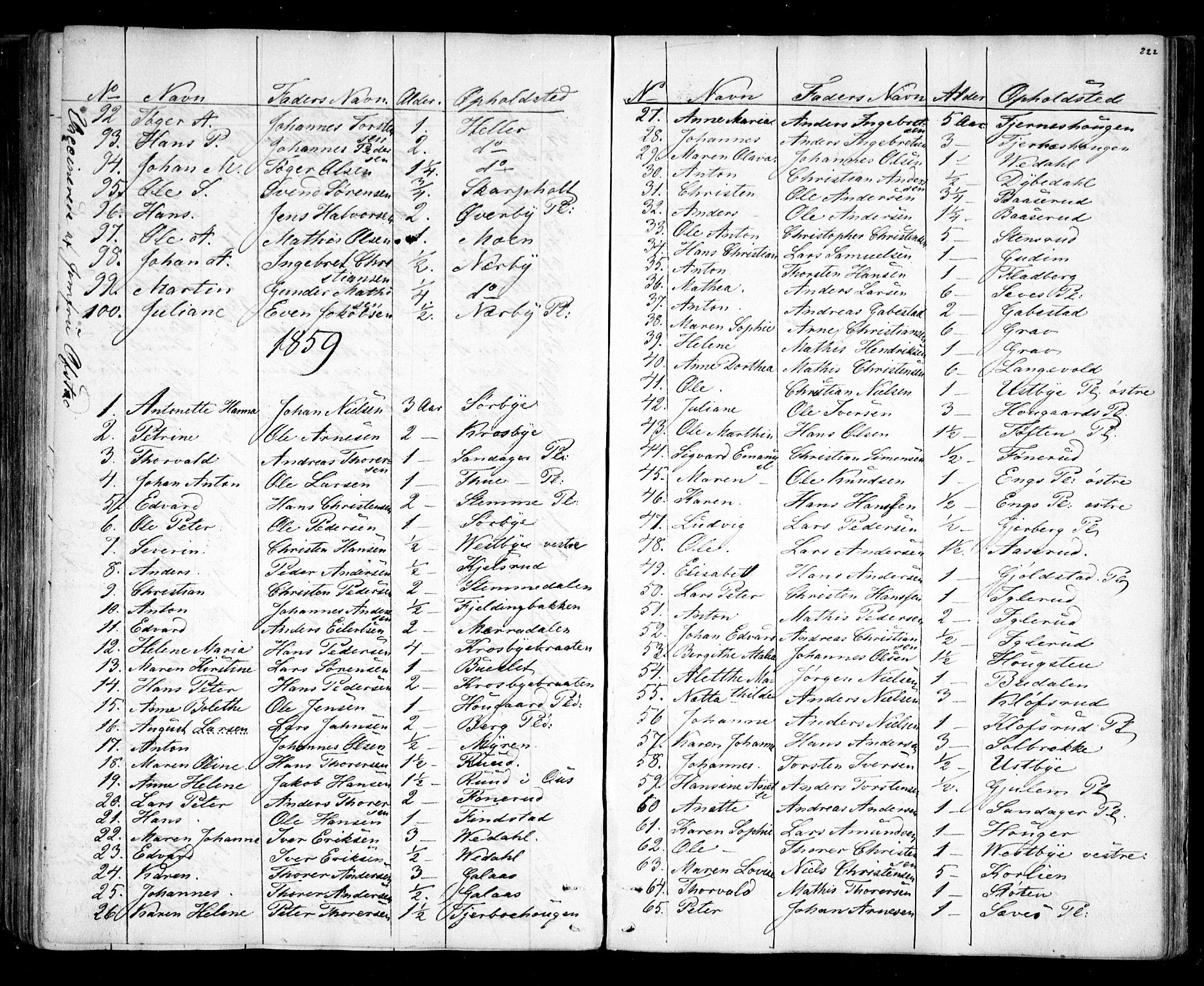 Rakkestad prestekontor Kirkebøker, AV/SAO-A-2008/F/Fa/L0010: Parish register (official) no. I 10, 1857-1861, p. 222