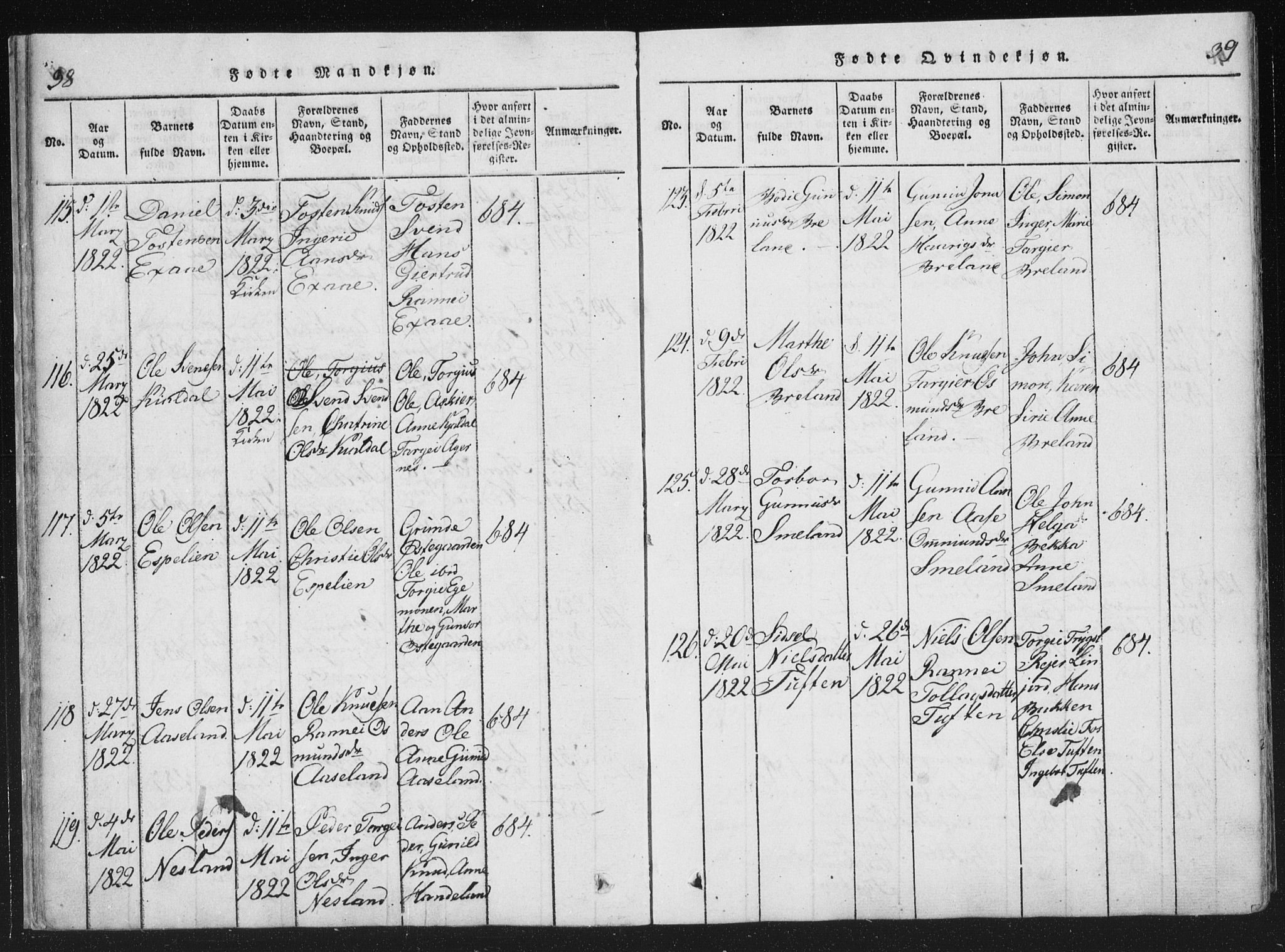 Åseral sokneprestkontor, AV/SAK-1111-0051/F/Fa/L0001: Parish register (official) no. A 1, 1815-1853, p. 38-39