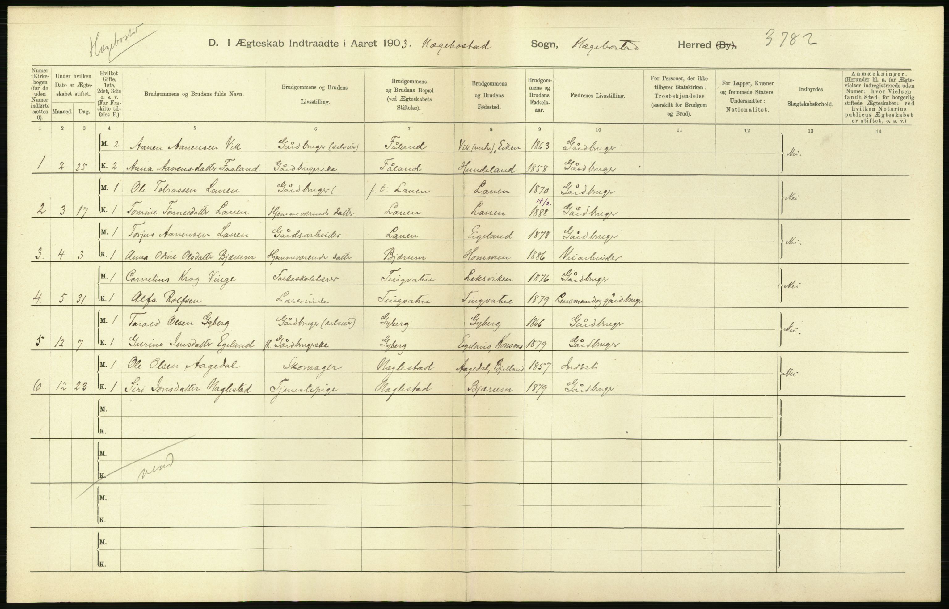 Statistisk sentralbyrå, Sosiodemografiske emner, Befolkning, AV/RA-S-2228/D/Df/Dfa/Dfaa/L0011: Lister og Mandal amt: Fødte, gifte, døde, 1903, p. 300