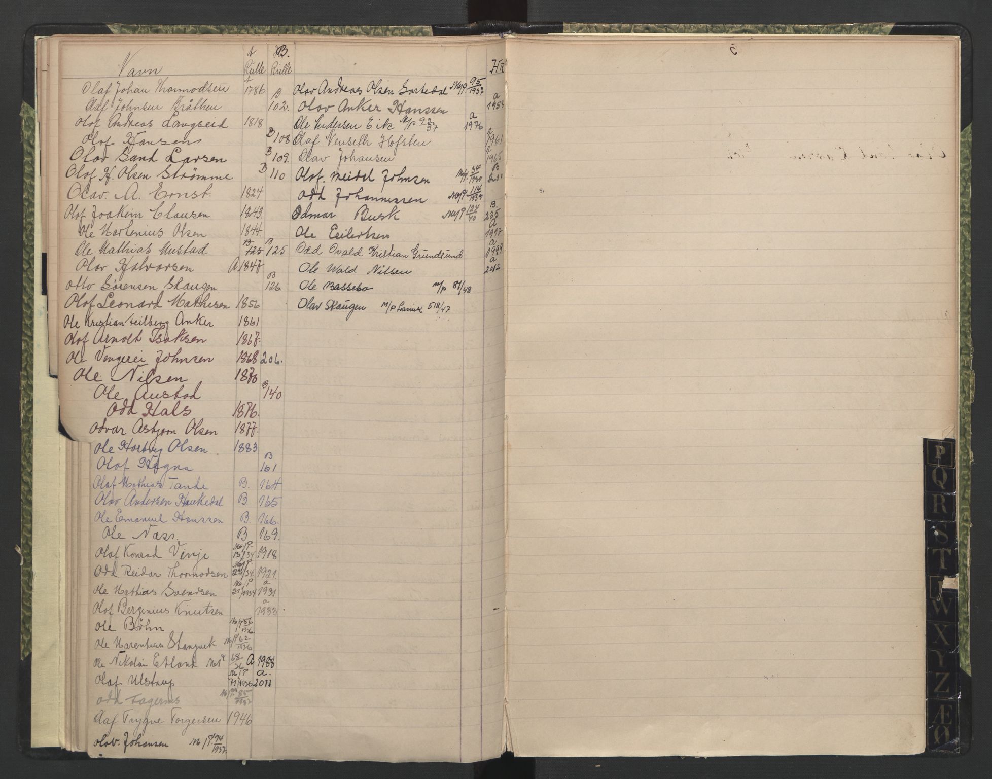 Langesund innrulleringskontor, AV/SAKO-A-831/G/Ga/L0001: Register til annotasjons-, hoved- og B-ruller., 1860-1948, p. 41