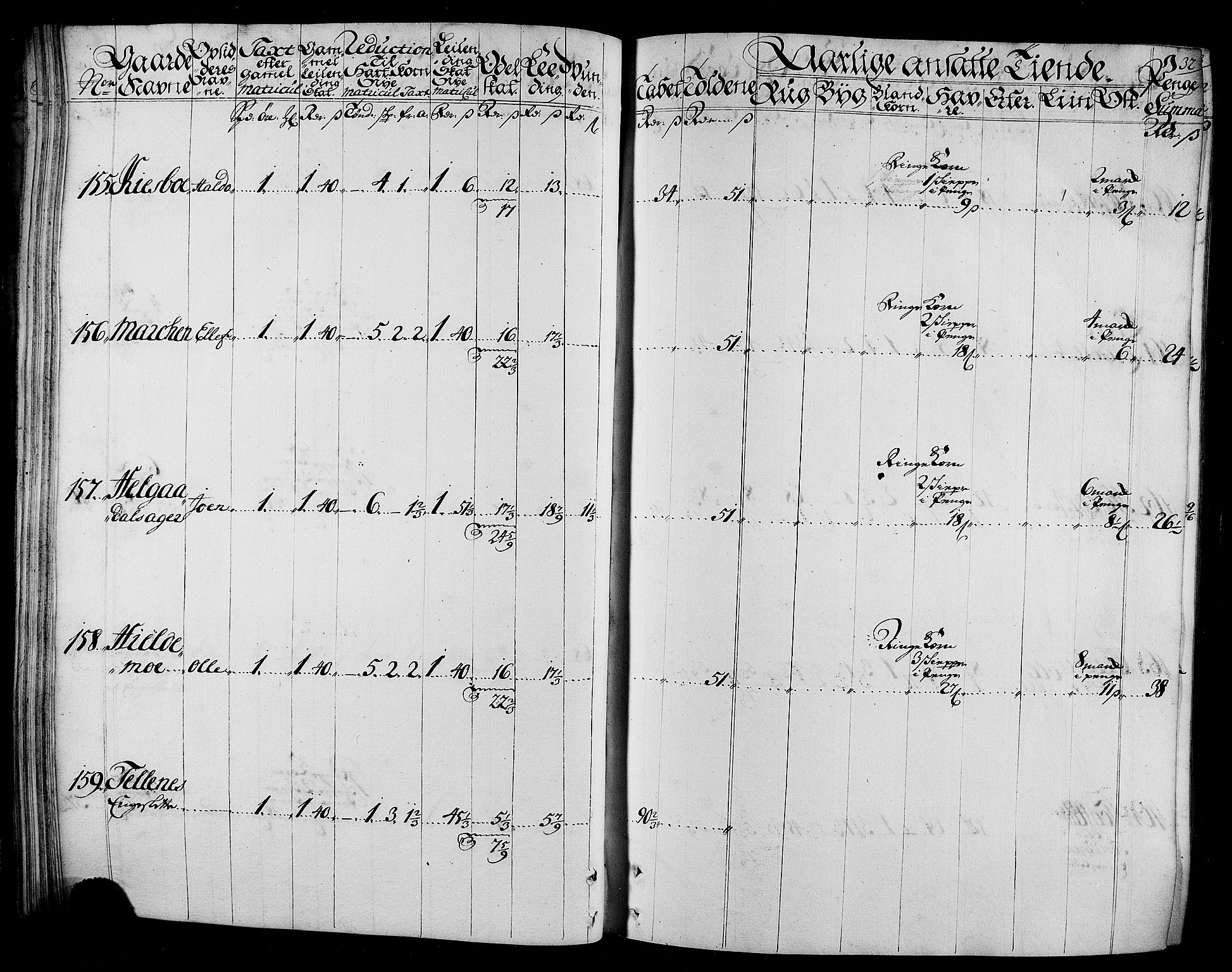 Rentekammeret inntil 1814, Realistisk ordnet avdeling, AV/RA-EA-4070/N/Nb/Nbf/L0165: Stjørdal og Verdal matrikkelprotokoll, 1723, p. 34