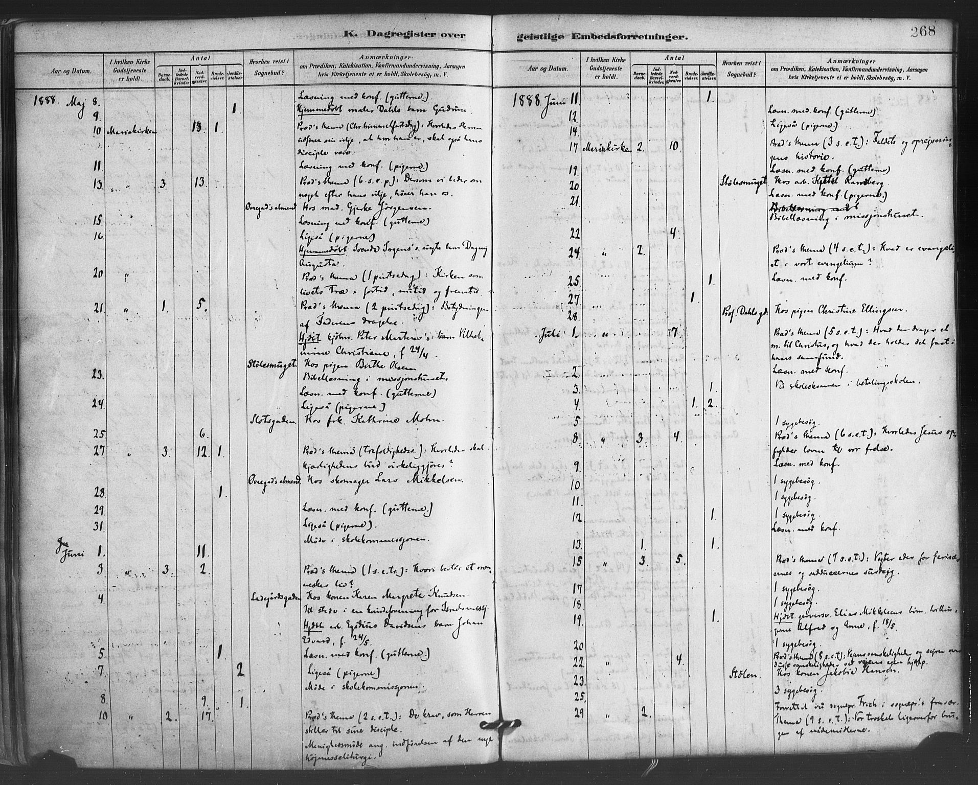 Mariakirken Sokneprestembete, SAB/A-76901/H/Haa/L0007: Parish register (official) no. A 7, 1878-1893, p. 268