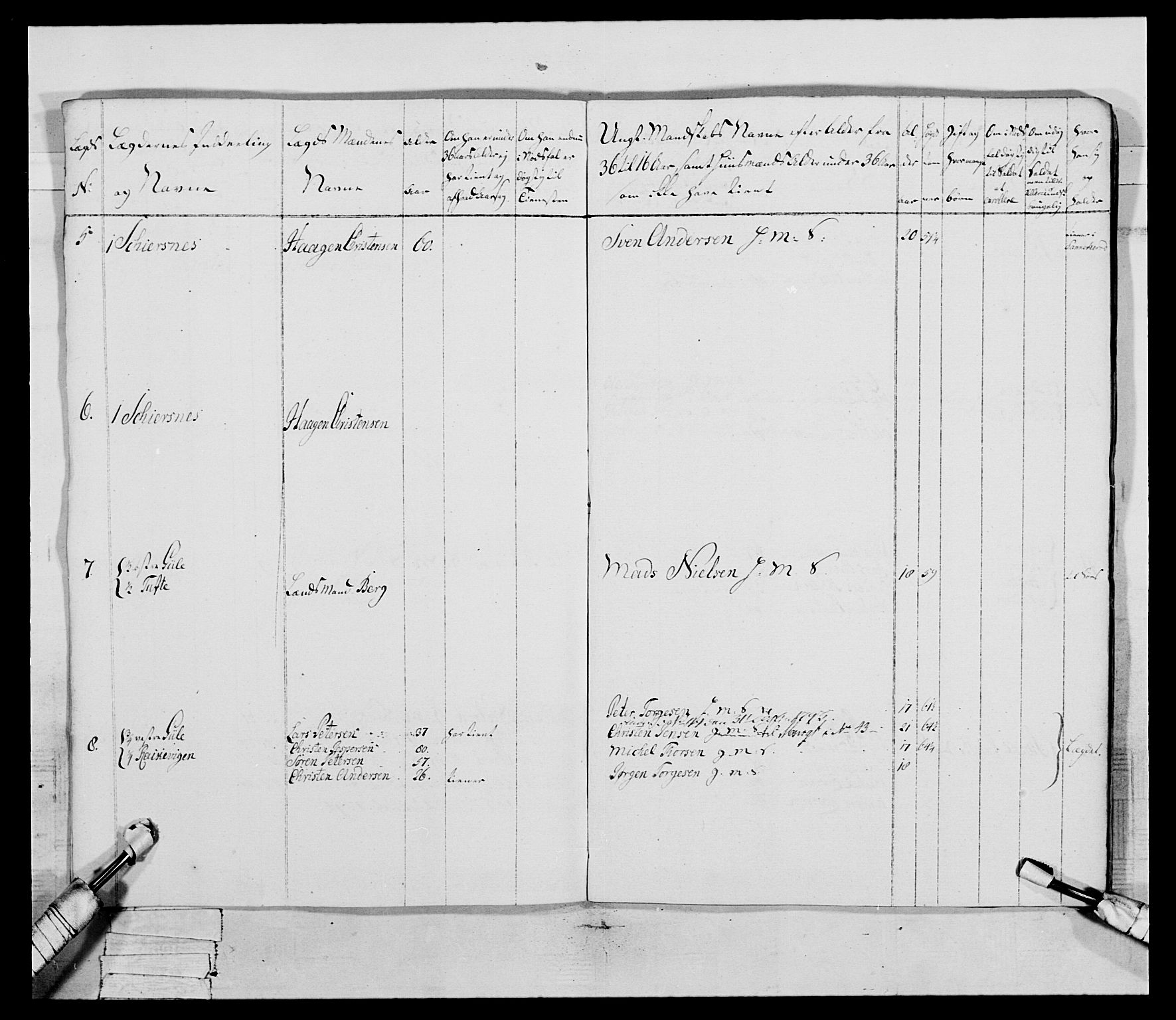 Generalitets- og kommissariatskollegiet, Det kongelige norske kommissariatskollegium, AV/RA-EA-5420/E/Eh/L0046: 2. Akershusiske nasjonale infanteriregiment, 1789, p. 363