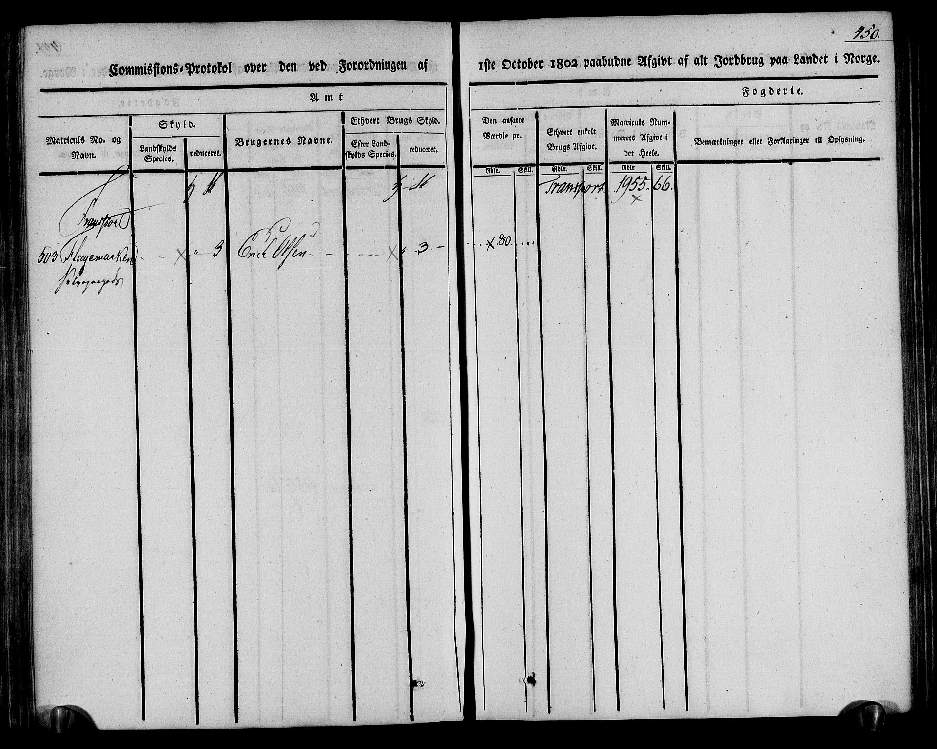 Rentekammeret inntil 1814, Realistisk ordnet avdeling, AV/RA-EA-4070/N/Ne/Nea/L0078: Nedenes fogderi. Kommisjonsprotokoll "Nr. 1", for Sand og Bringsvær skipreider, 1803, p. 442