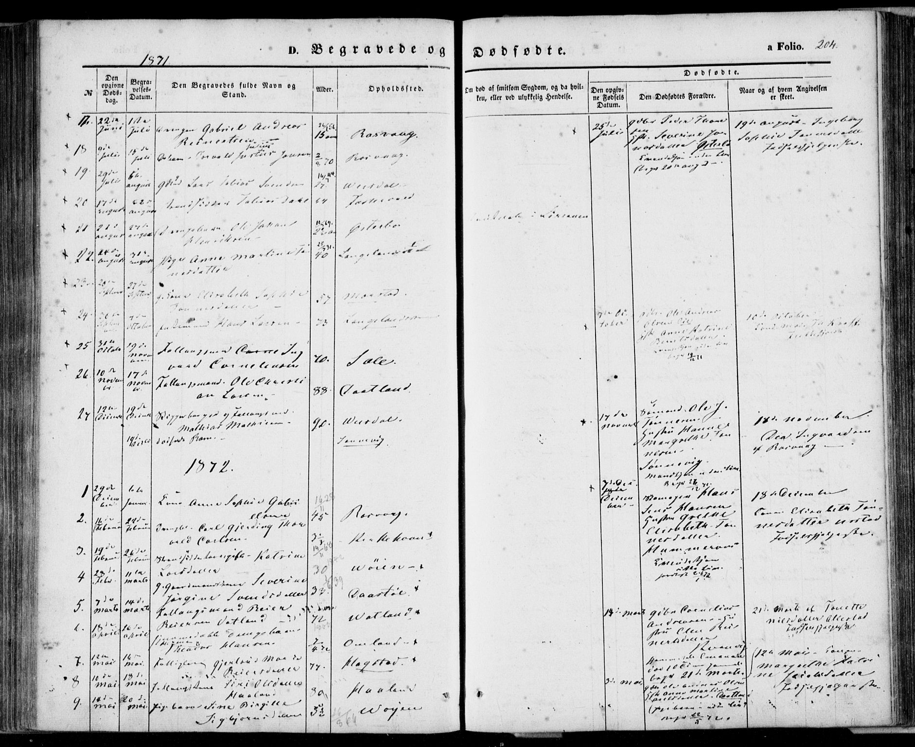 Flekkefjord sokneprestkontor, SAK/1111-0012/F/Fa/Fab/L0004: Parish register (official) no. A 4, 1850-1875, p. 204