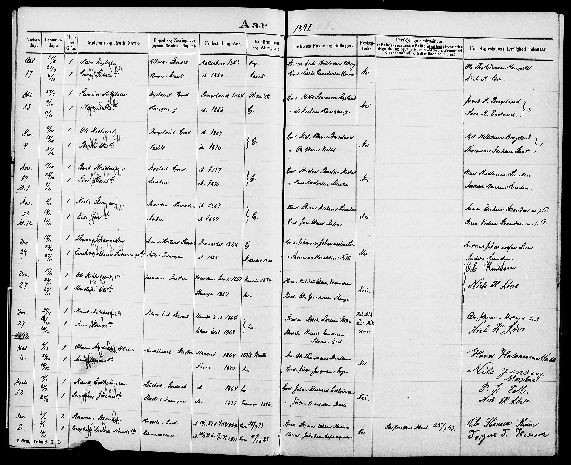 Gjerstad sokneprestkontor, AV/SAK-1111-0014/J/Jd/L0010: Banns register no. A VI 44, 1891-1893