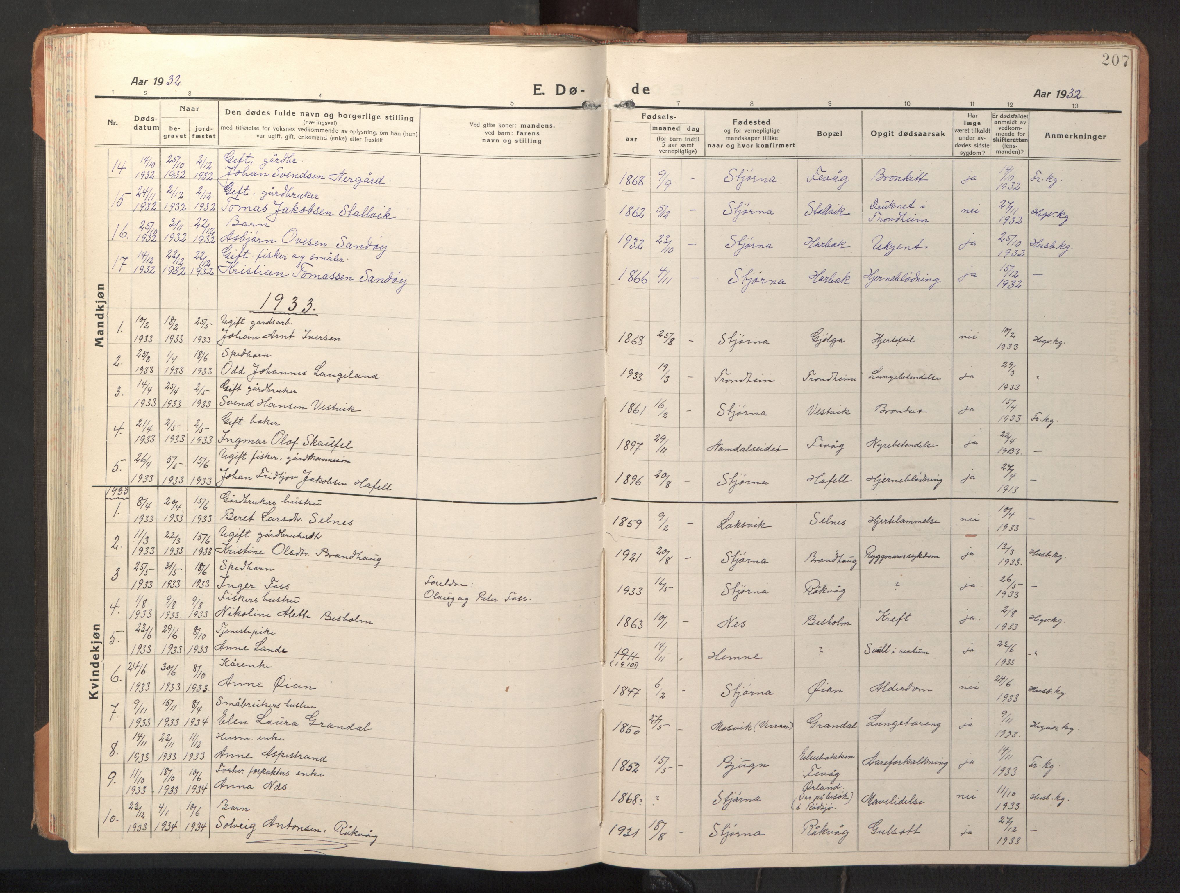 Ministerialprotokoller, klokkerbøker og fødselsregistre - Sør-Trøndelag, SAT/A-1456/653/L0658: Parish register (copy) no. 653C02, 1919-1947, p. 207