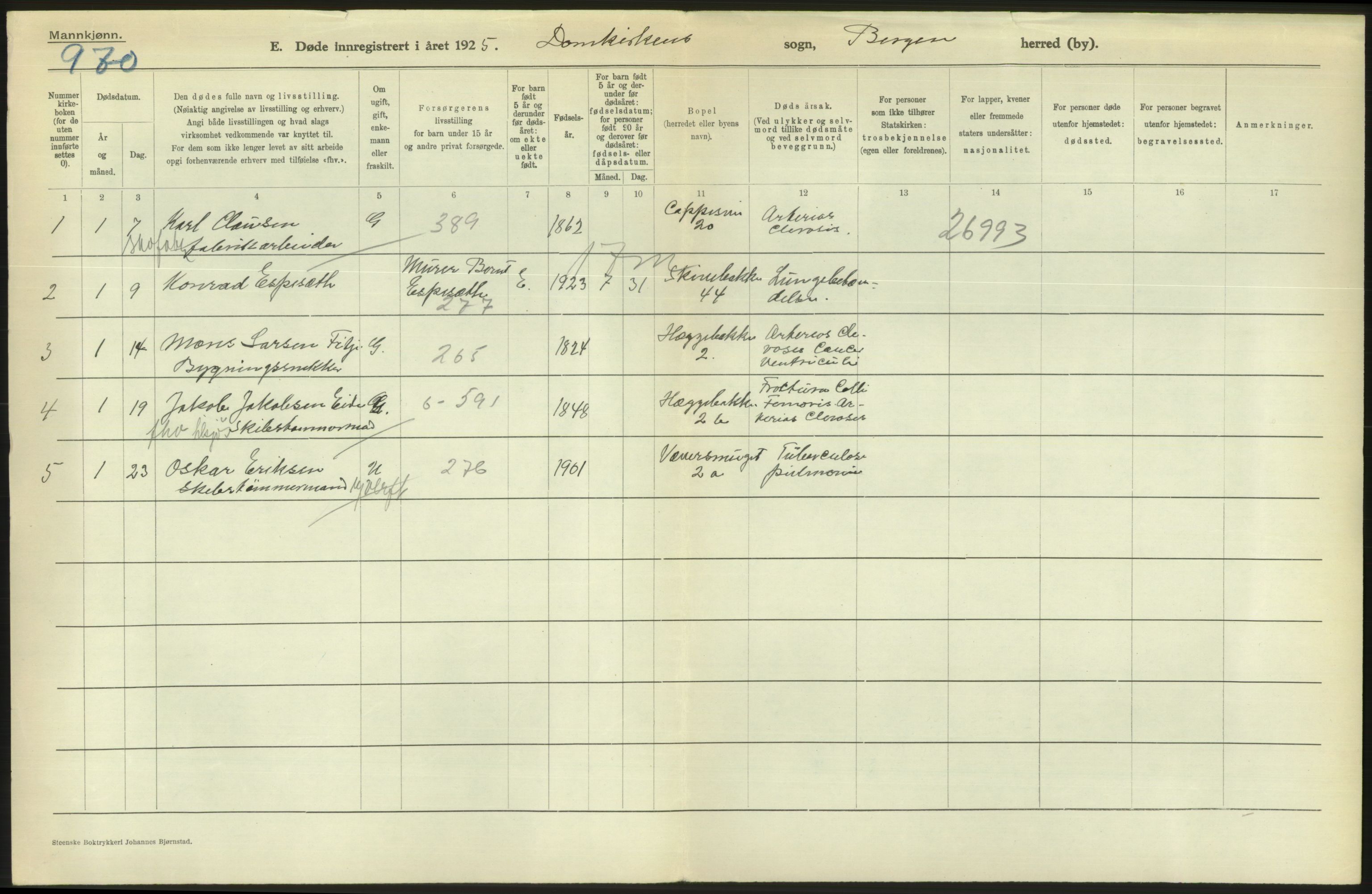 Statistisk sentralbyrå, Sosiodemografiske emner, Befolkning, AV/RA-S-2228/D/Df/Dfc/Dfce/L0029: Bergen: Gifte, døde., 1925, p. 342