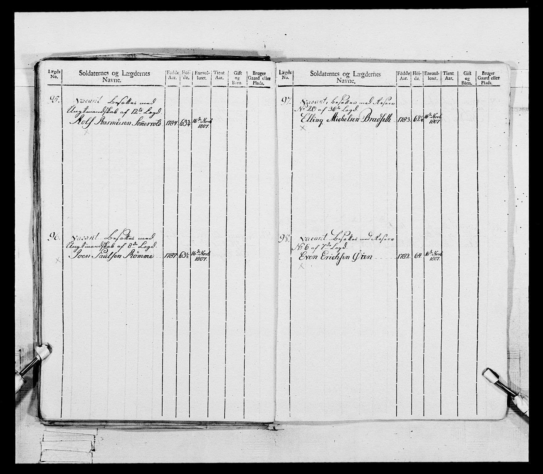 Generalitets- og kommissariatskollegiet, Det kongelige norske kommissariatskollegium, AV/RA-EA-5420/E/Eh/L0081: 2. Trondheimske nasjonale infanteriregiment, 1801-1804, p. 42