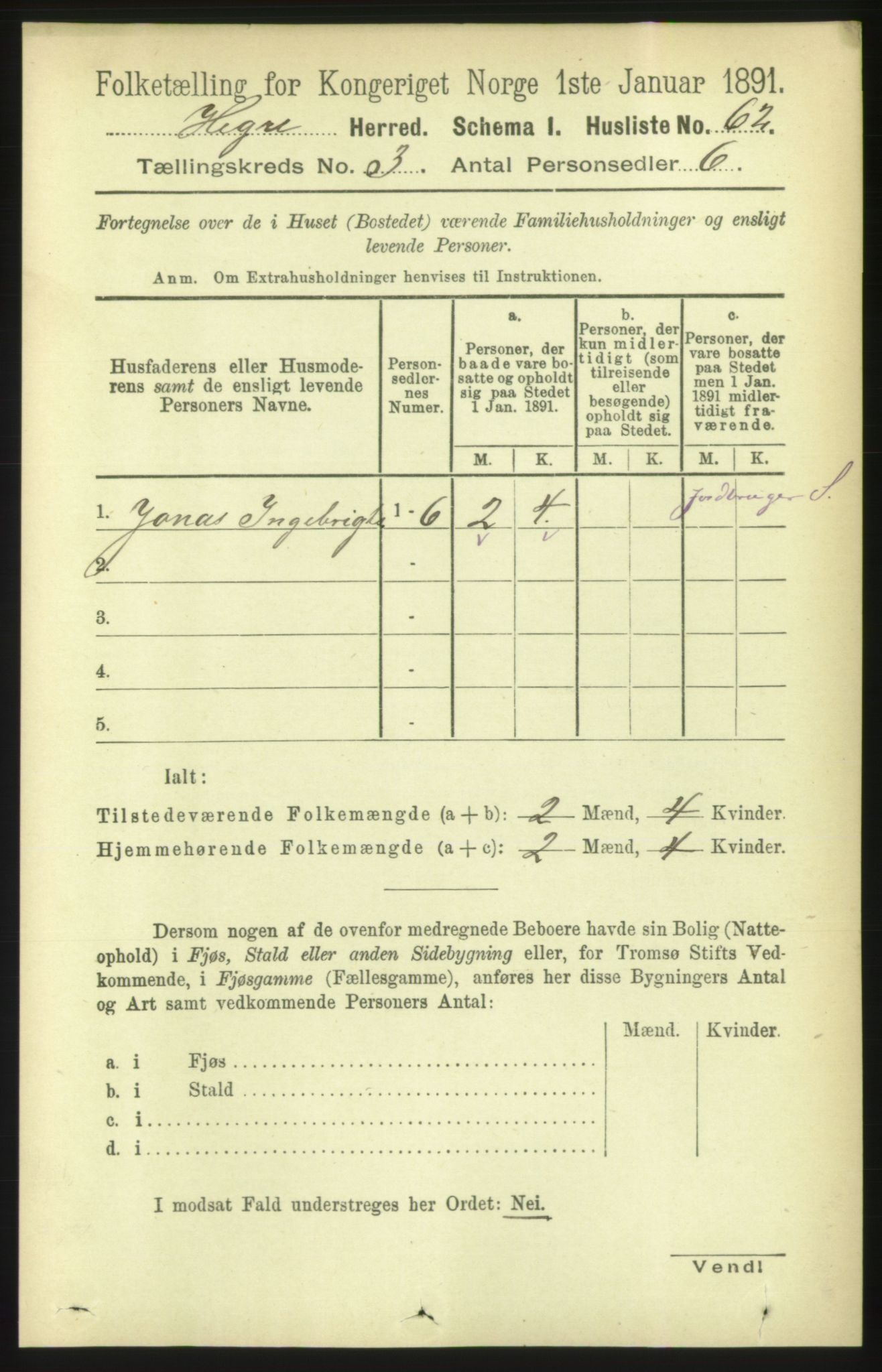 RA, 1891 census for 1712 Hegra, 1891, p. 1031