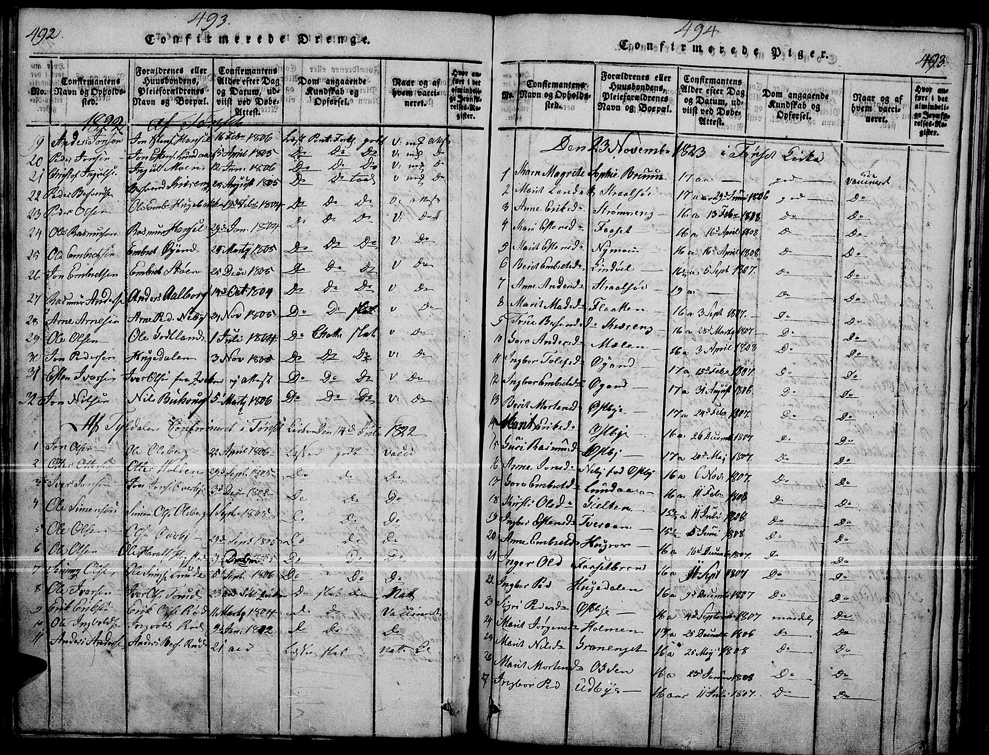 Tynset prestekontor, SAH/PREST-058/H/Ha/Haa/L0018: Parish register (official) no. 18, 1815-1829, p. 492-493