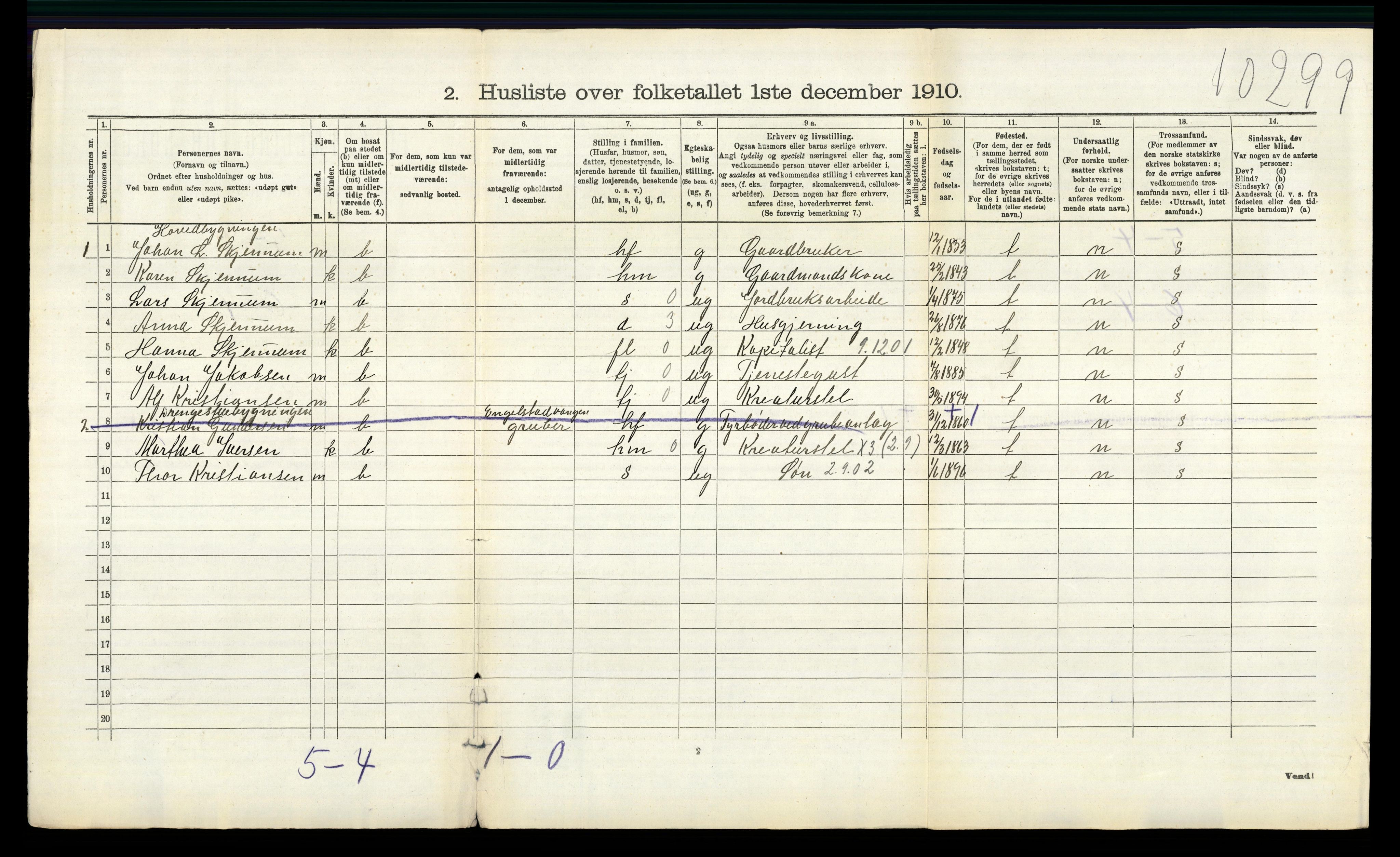 RA, 1910 census for Nannestad, 1910, p. 1004