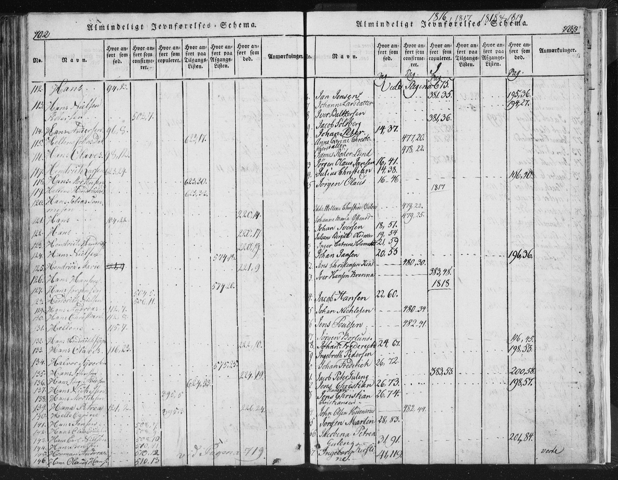 Strømsø kirkebøker, AV/SAKO-A-246/F/Fb/L0004: Parish register (official) no. II 4, 1814-1843, p. 702-703