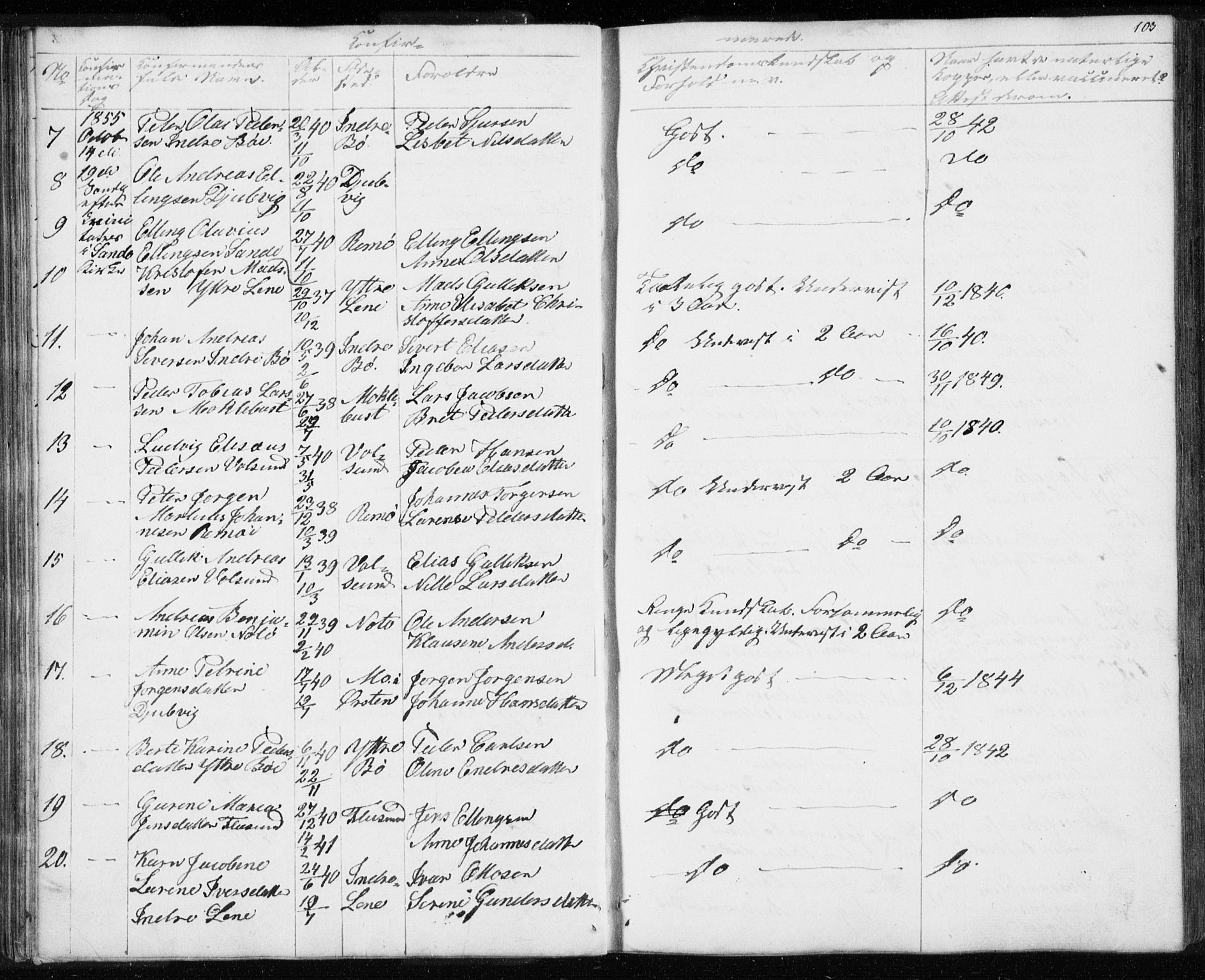 Ministerialprotokoller, klokkerbøker og fødselsregistre - Møre og Romsdal, AV/SAT-A-1454/507/L0079: Parish register (copy) no. 507C02, 1854-1877, p. 103