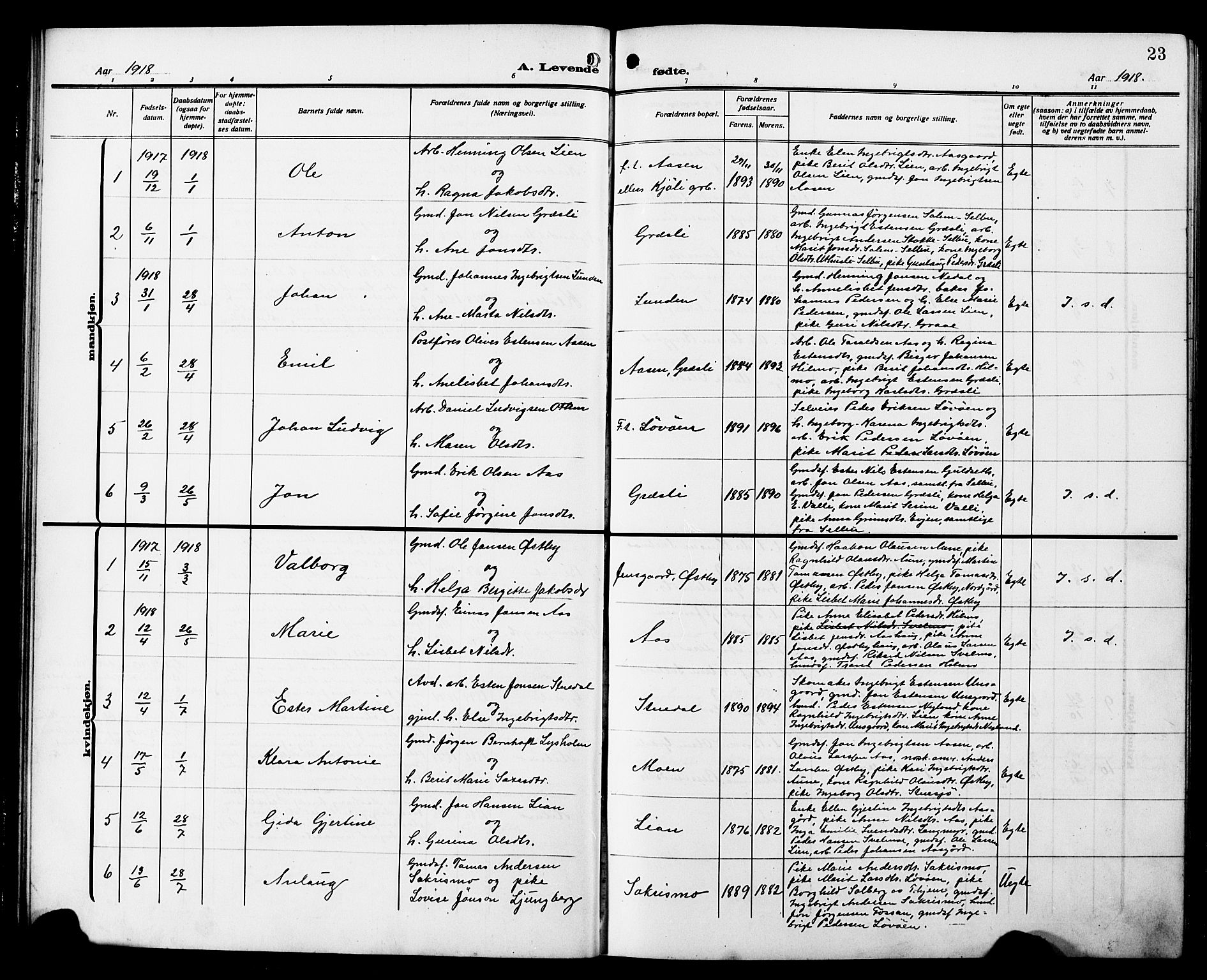 Ministerialprotokoller, klokkerbøker og fødselsregistre - Sør-Trøndelag, SAT/A-1456/698/L1168: Parish register (copy) no. 698C05, 1908-1930, p. 23