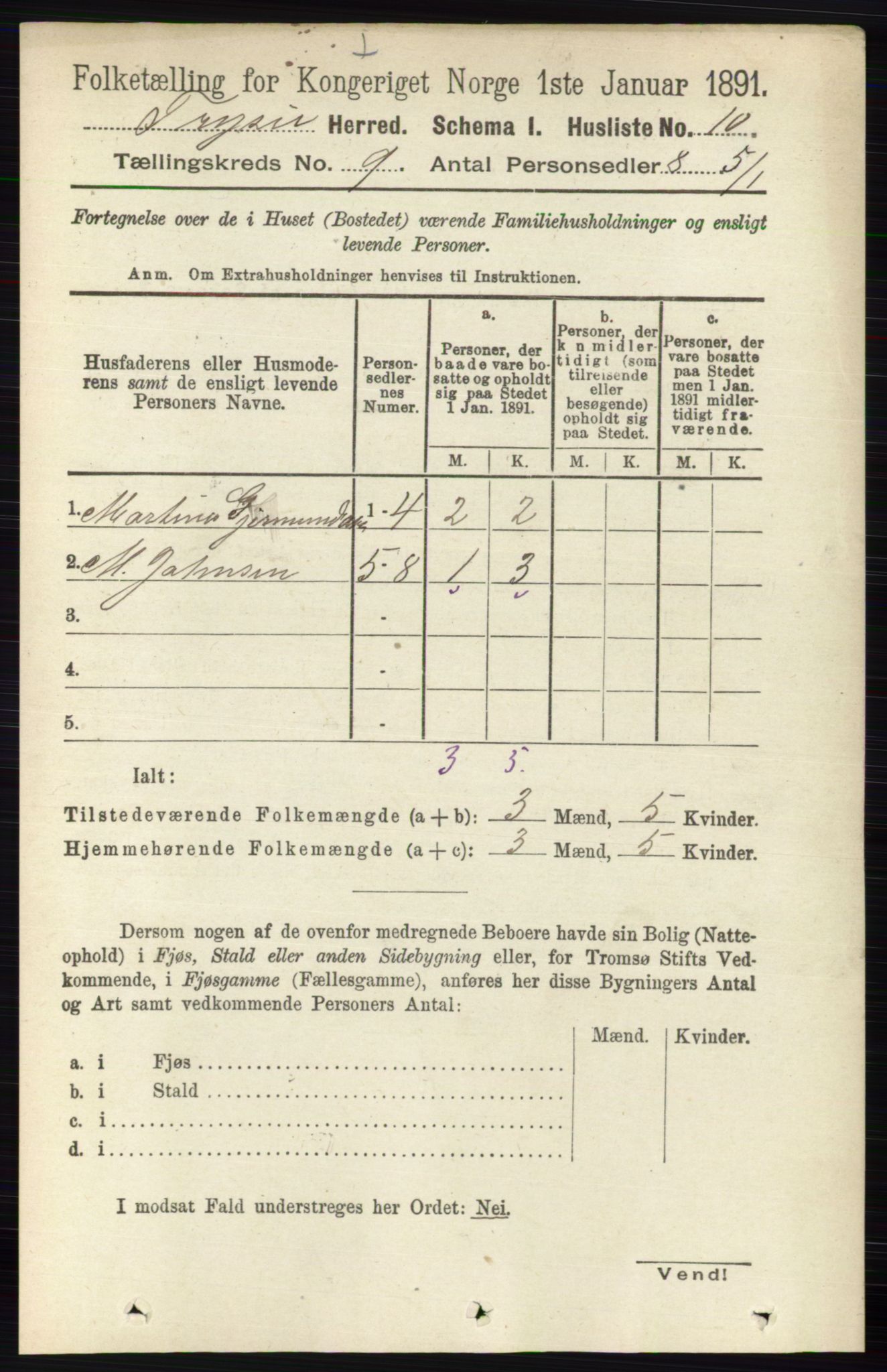 RA, 1891 census for 0428 Trysil, 1891, p. 4104