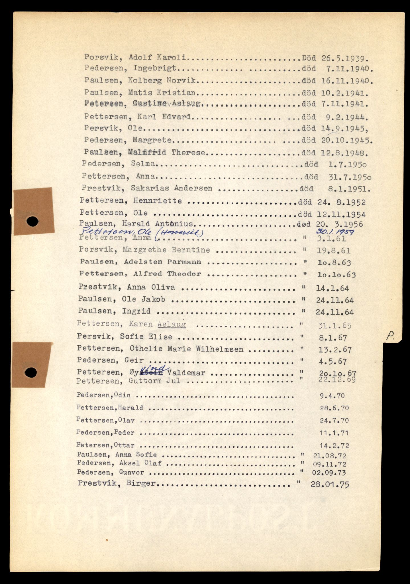 Nærøy lensmannskontor, SAT/A-6264/Ga/L0006: Mappe, Dødsfallsregister M - AA, 1904-1991, p. 13