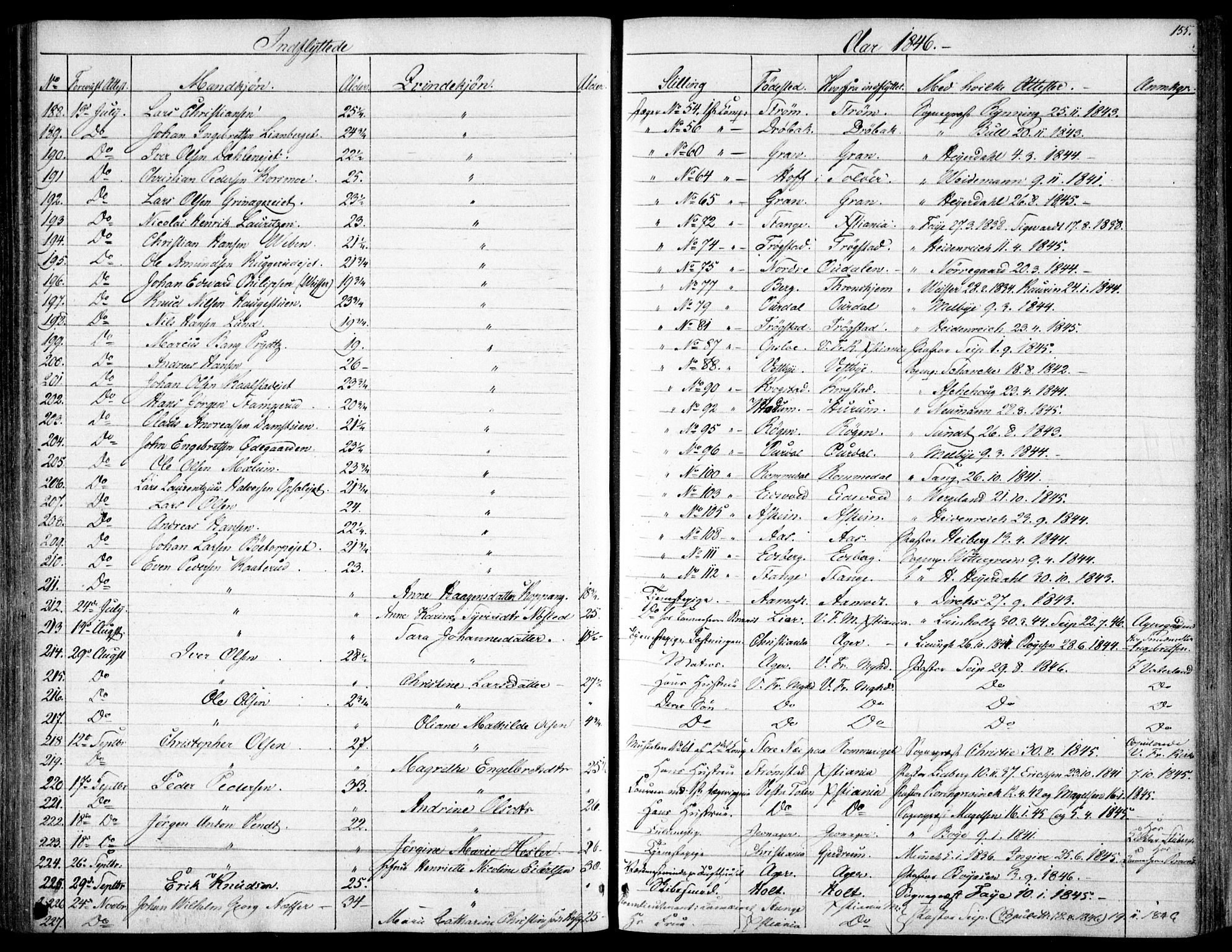 Garnisonsmenigheten Kirkebøker, SAO/A-10846/F/Fa/L0009: Parish register (official) no. 9, 1842-1859, p. 155