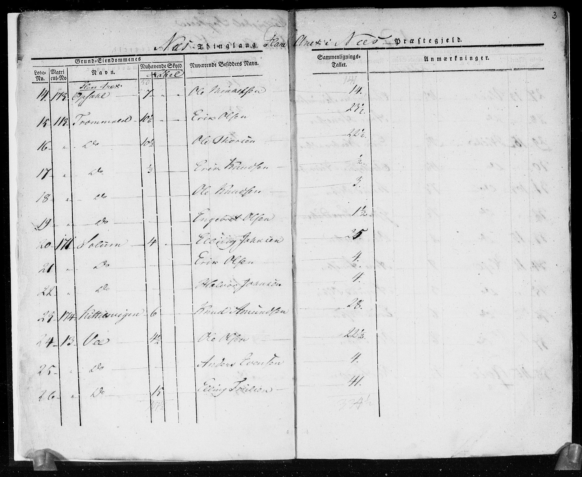 Hovedmatrikkelkommisjonen, AV/RA-S-1529, 1821-1826