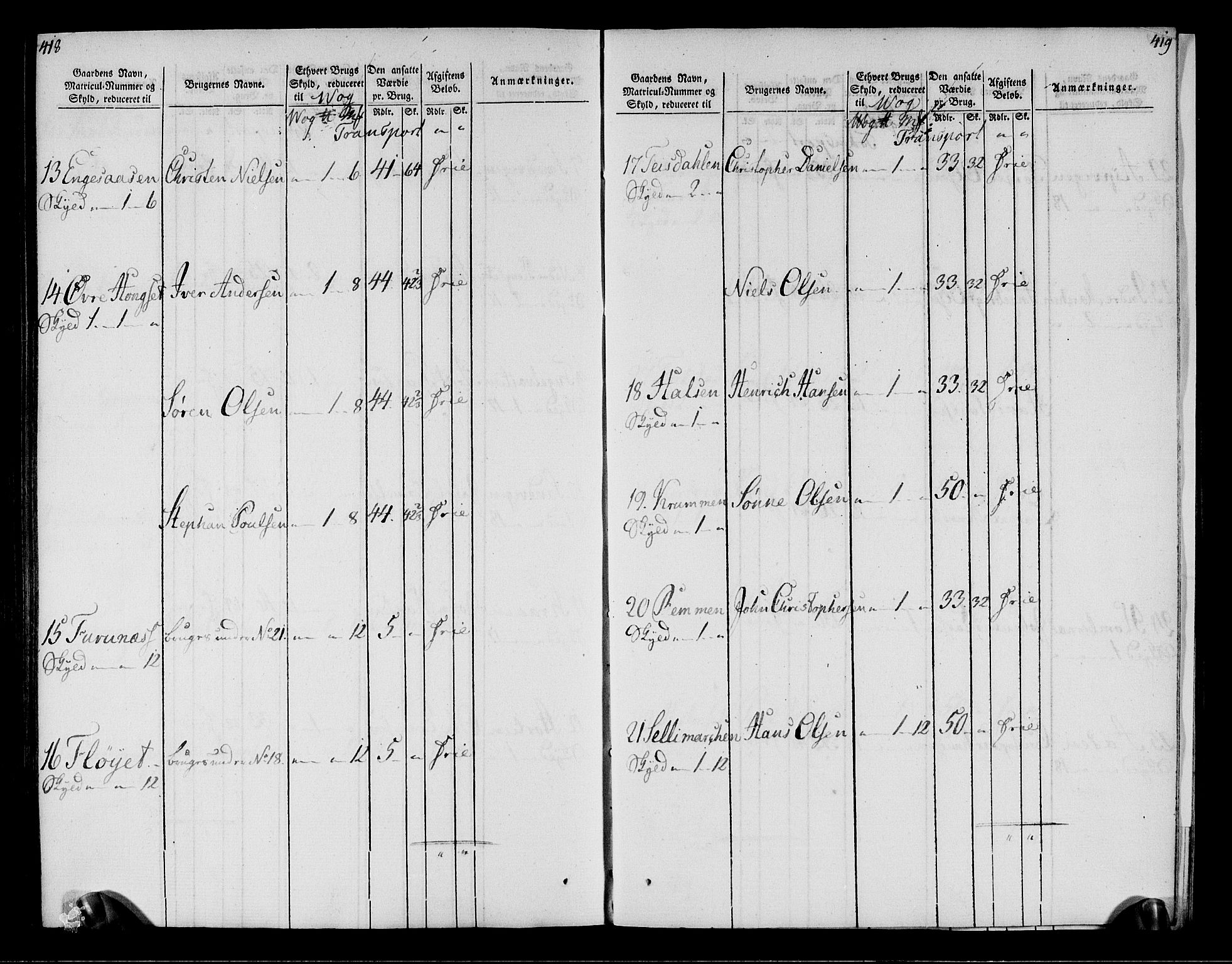 Rentekammeret inntil 1814, Realistisk ordnet avdeling, AV/RA-EA-4070/N/Ne/Nea/L0158: Helgeland fogderi. Oppebørselsregister, 1803-1804, p. 213