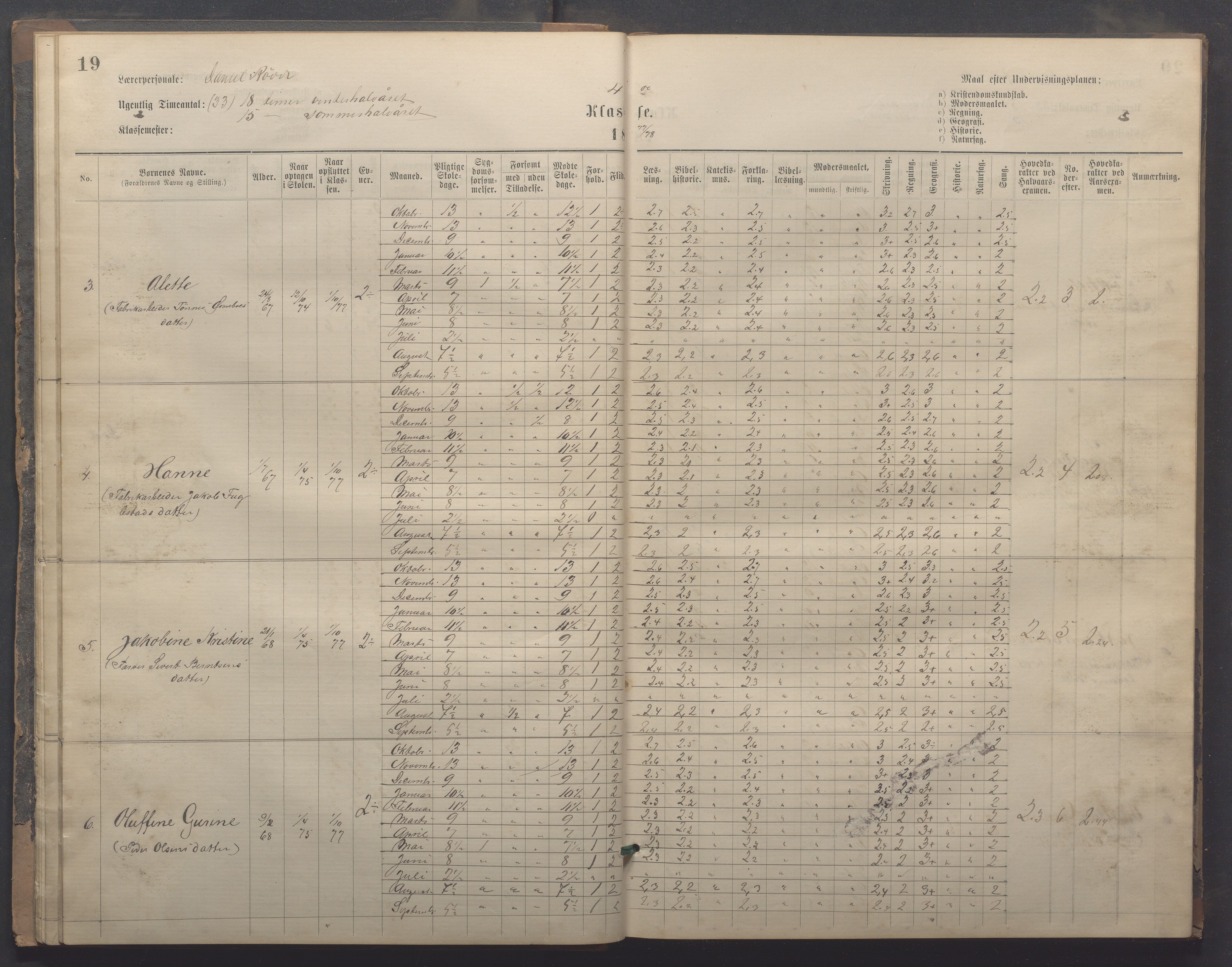 Egersund kommune (Ladested) - Egersund almueskole/folkeskole, IKAR/K-100521/H/L0020: Skoleprotokoll - Almueskolen, 3./4. klasse, 1878-1887, p. 19