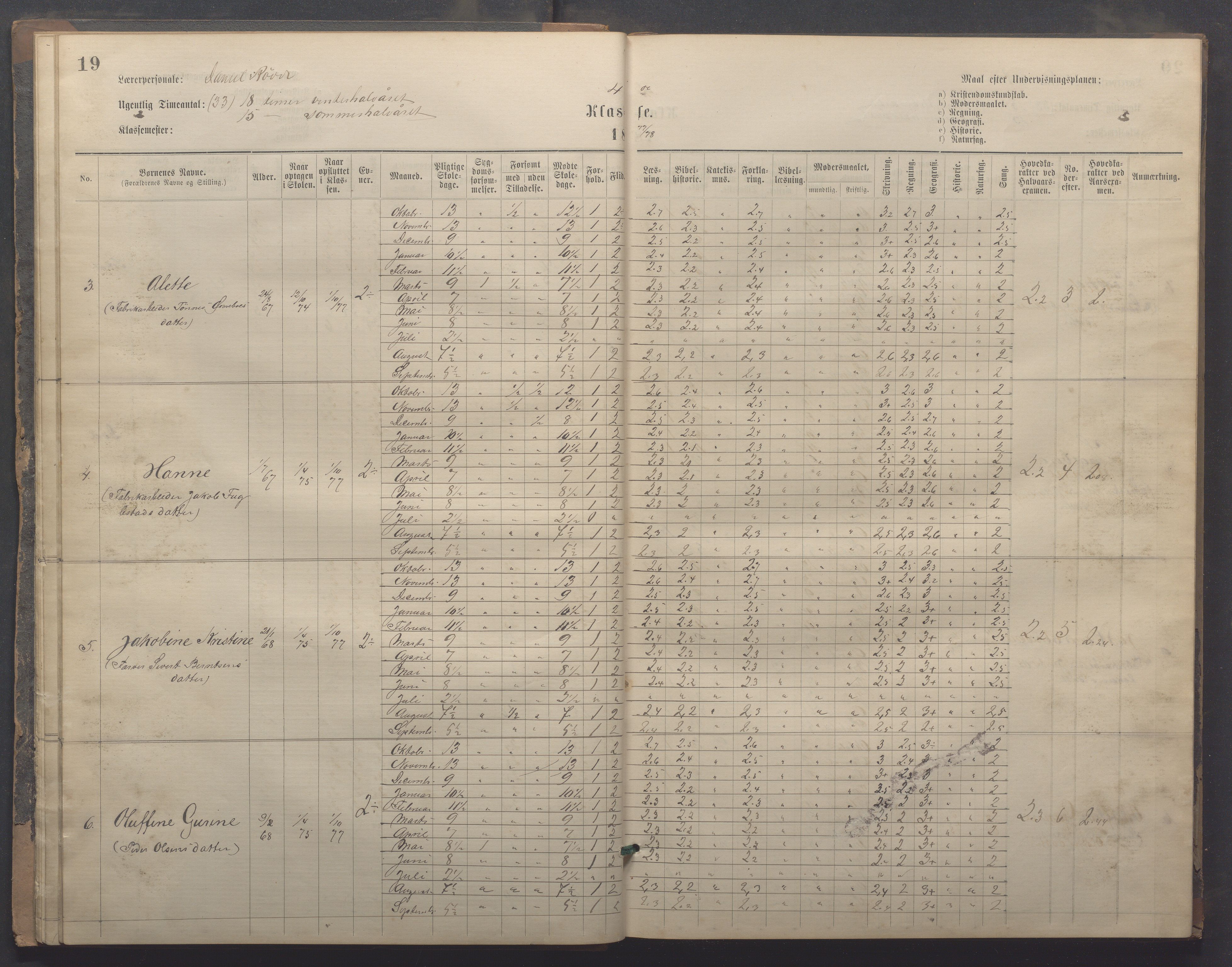 Egersund kommune (Ladested) - Egersund almueskole/folkeskole, IKAR/K-100521/H/L0020: Skoleprotokoll - Almueskolen, 3./4. klasse, 1878-1887, p. 19