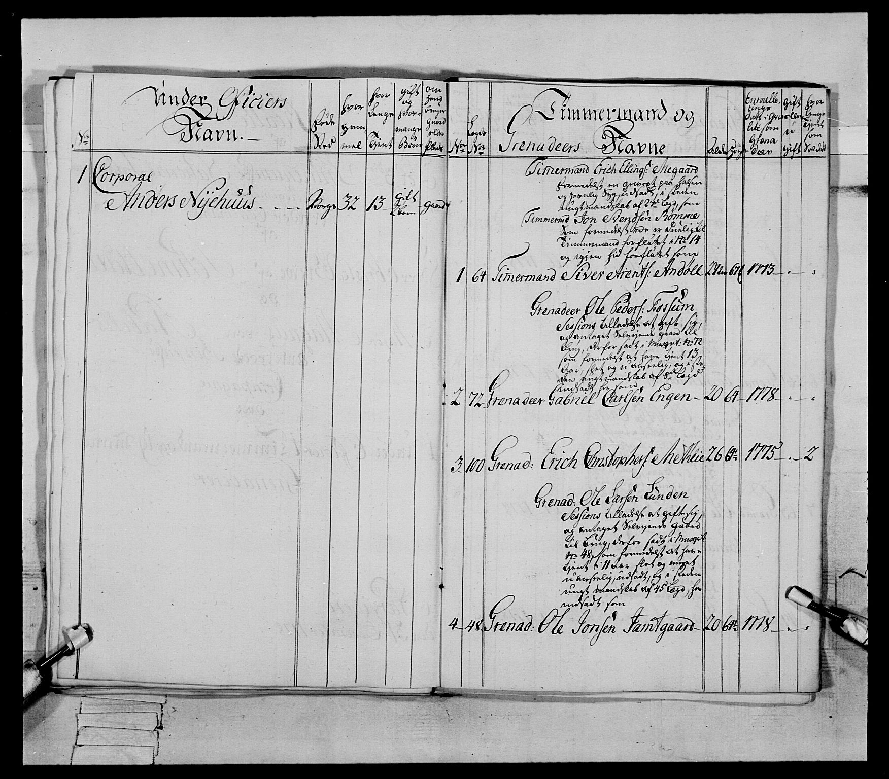 Generalitets- og kommissariatskollegiet, Det kongelige norske kommissariatskollegium, AV/RA-EA-5420/E/Eh/L0086: 3. Trondheimske nasjonale infanteriregiment, 1776-1779, p. 255