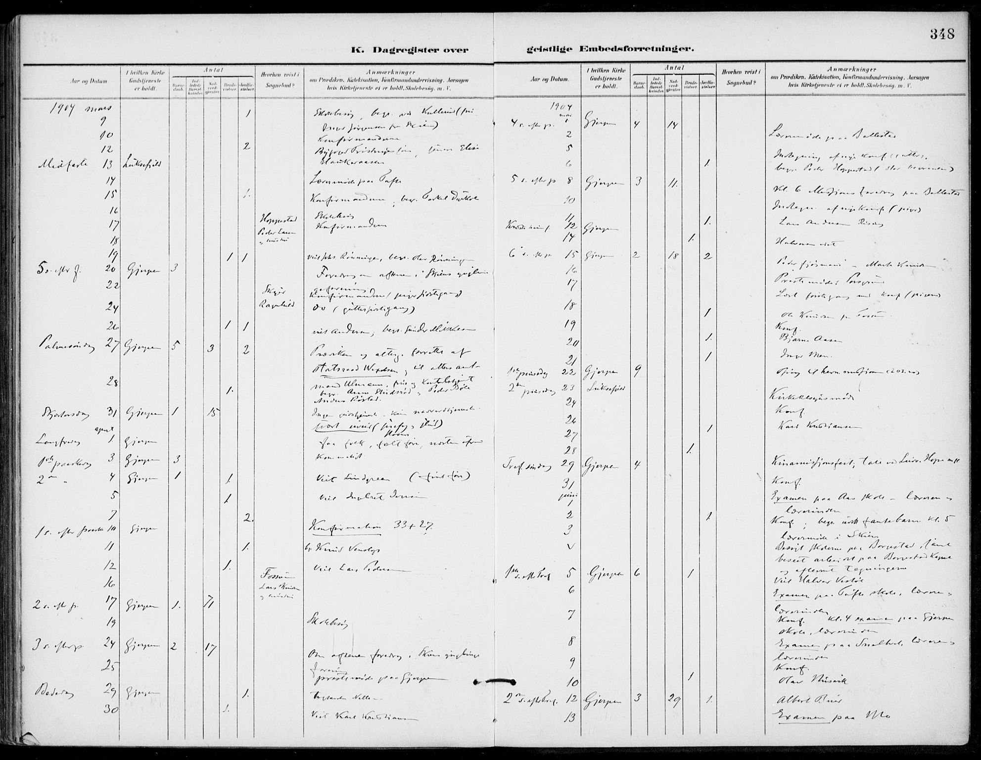 Gjerpen kirkebøker, AV/SAKO-A-265/F/Fa/L0011: Parish register (official) no. I 11, 1896-1904, p. 348
