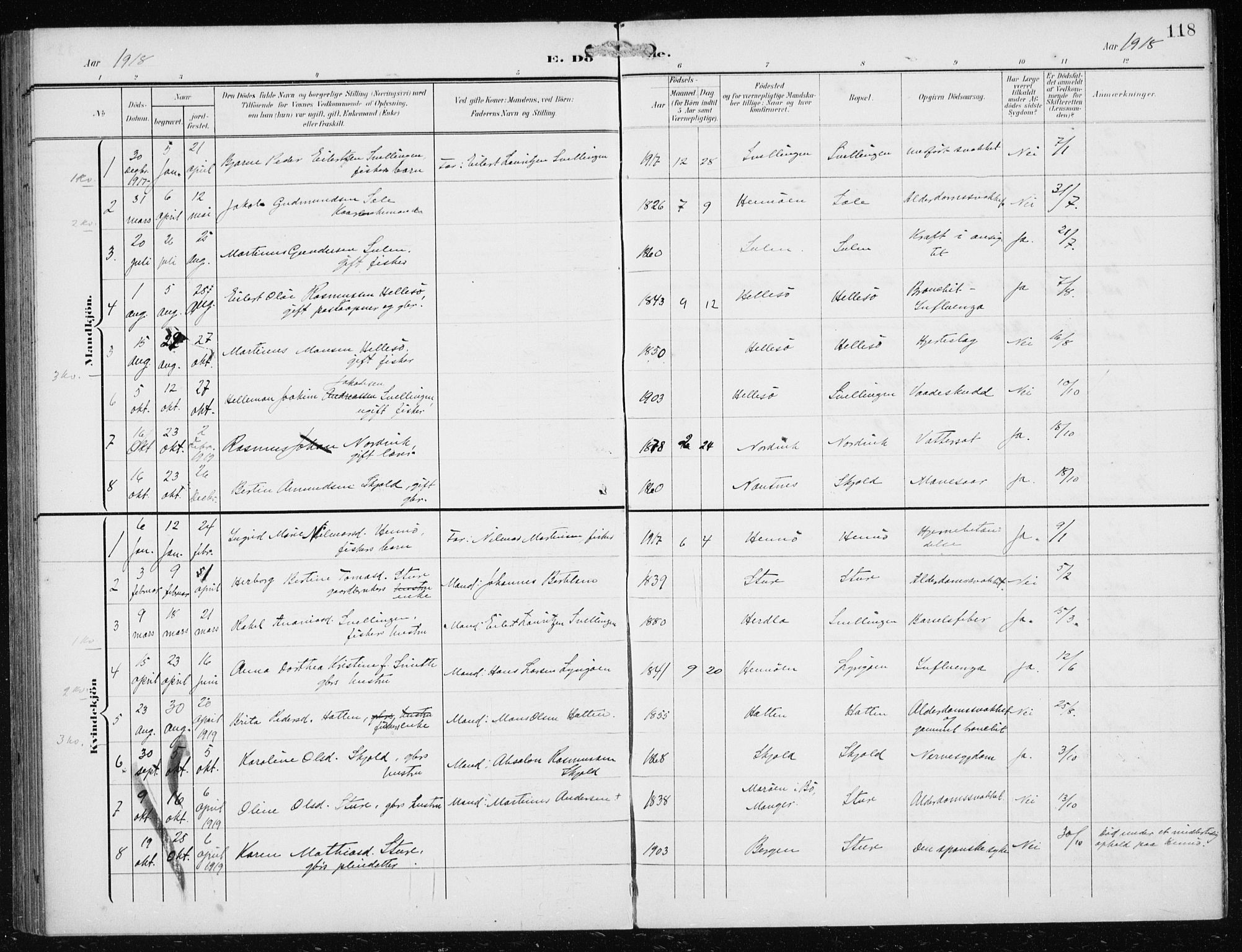 Herdla Sokneprestembete, AV/SAB-A-75701/H/Haa: Parish register (official) no. B 1, 1902-1921, p. 118