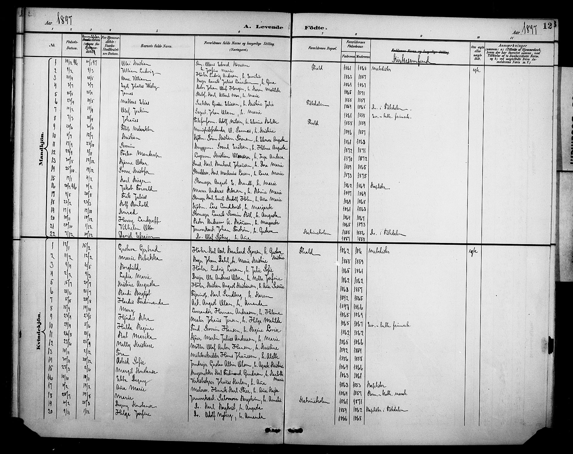 Halden prestekontor Kirkebøker, SAO/A-10909/F/Fb/L0001: Parish register (official) no. II 1, 1892-1932, p. 12