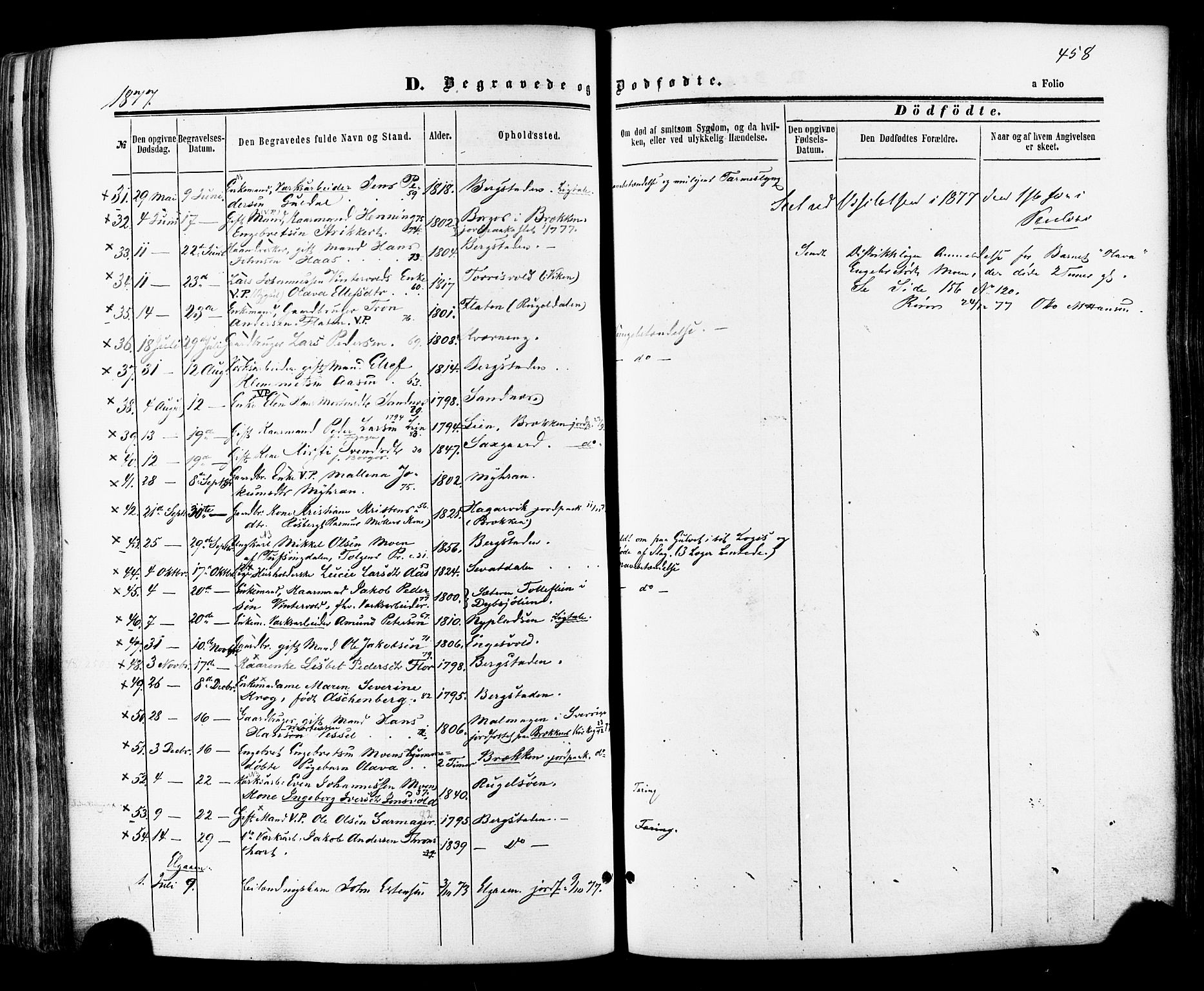 Ministerialprotokoller, klokkerbøker og fødselsregistre - Sør-Trøndelag, SAT/A-1456/681/L0932: Parish register (official) no. 681A10, 1860-1878, p. 458