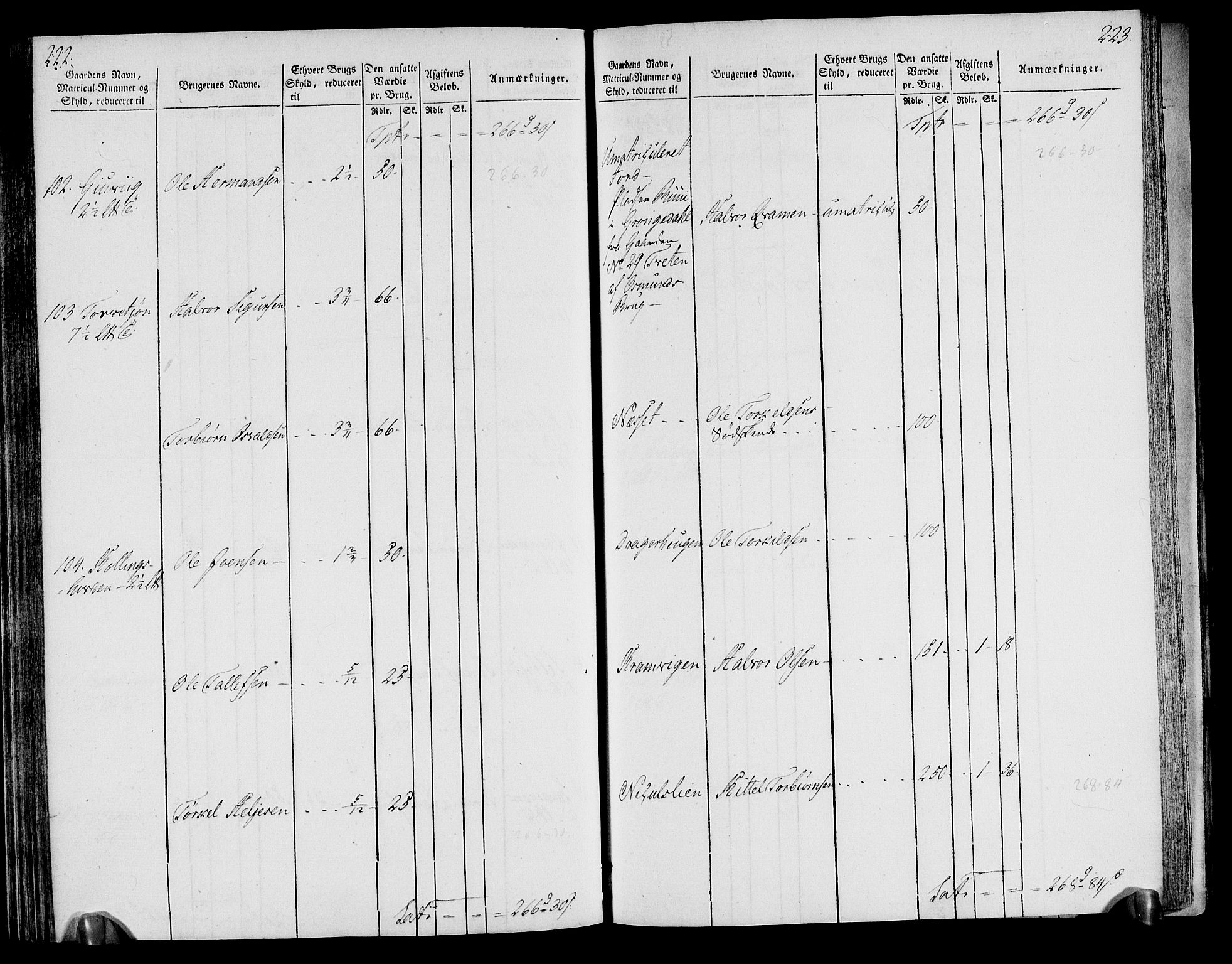 Rentekammeret inntil 1814, Realistisk ordnet avdeling, AV/RA-EA-4070/N/Ne/Nea/L0076: Øvre Telemarken fogderi. Oppebørselsregister, 1803-1804, p. 115