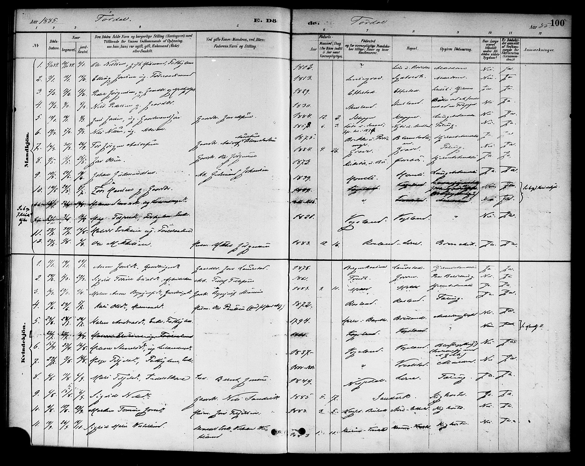 Drangedal kirkebøker, SAKO/A-258/F/Fa/L0011: Parish register (official) no. 11 /2, 1885-1894, p. 100