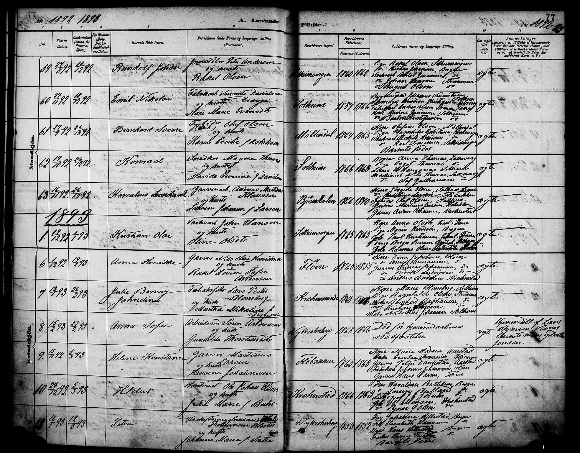 Årstad Sokneprestembete, AV/SAB-A-79301/H/Haa/L0001: Parish register (official) no. A 1, 1886-1901, p. 77